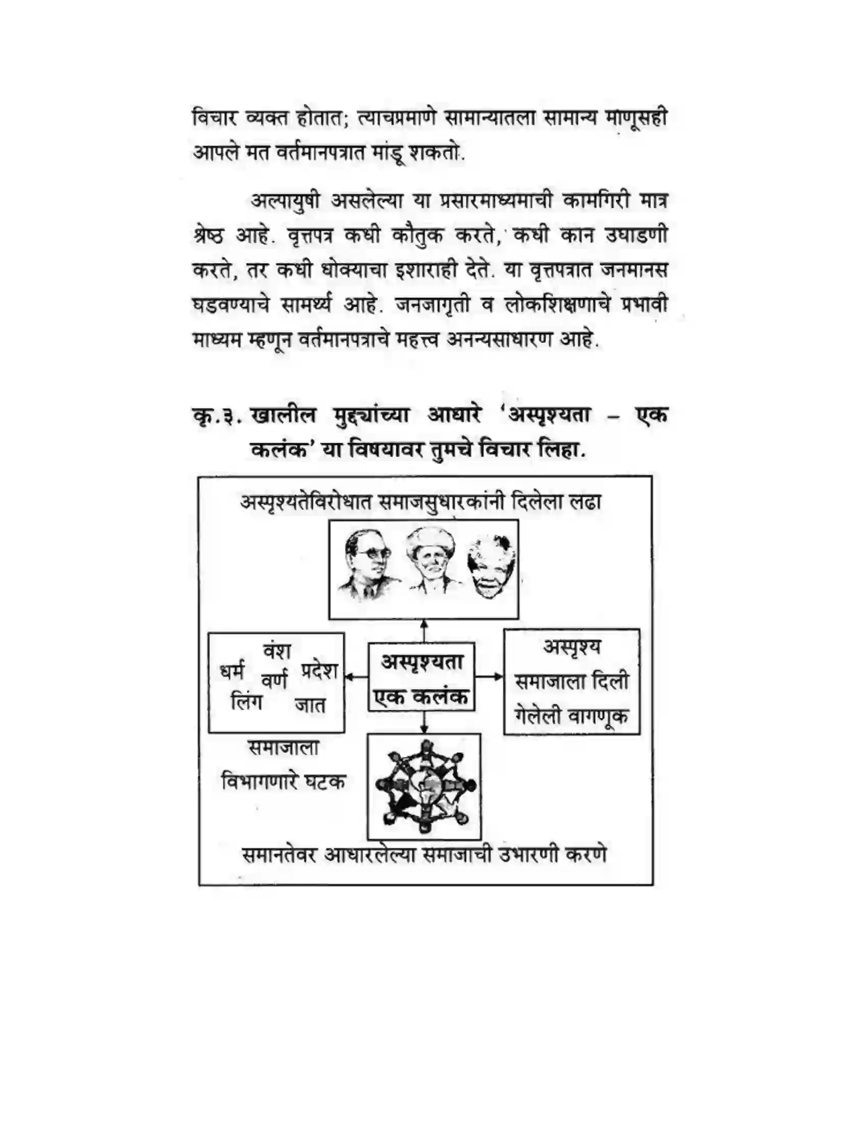 Maharashtra Board Class 10th कुमारभारती लेखनकौशल्य - उपयोजिक लेखन Solution 37