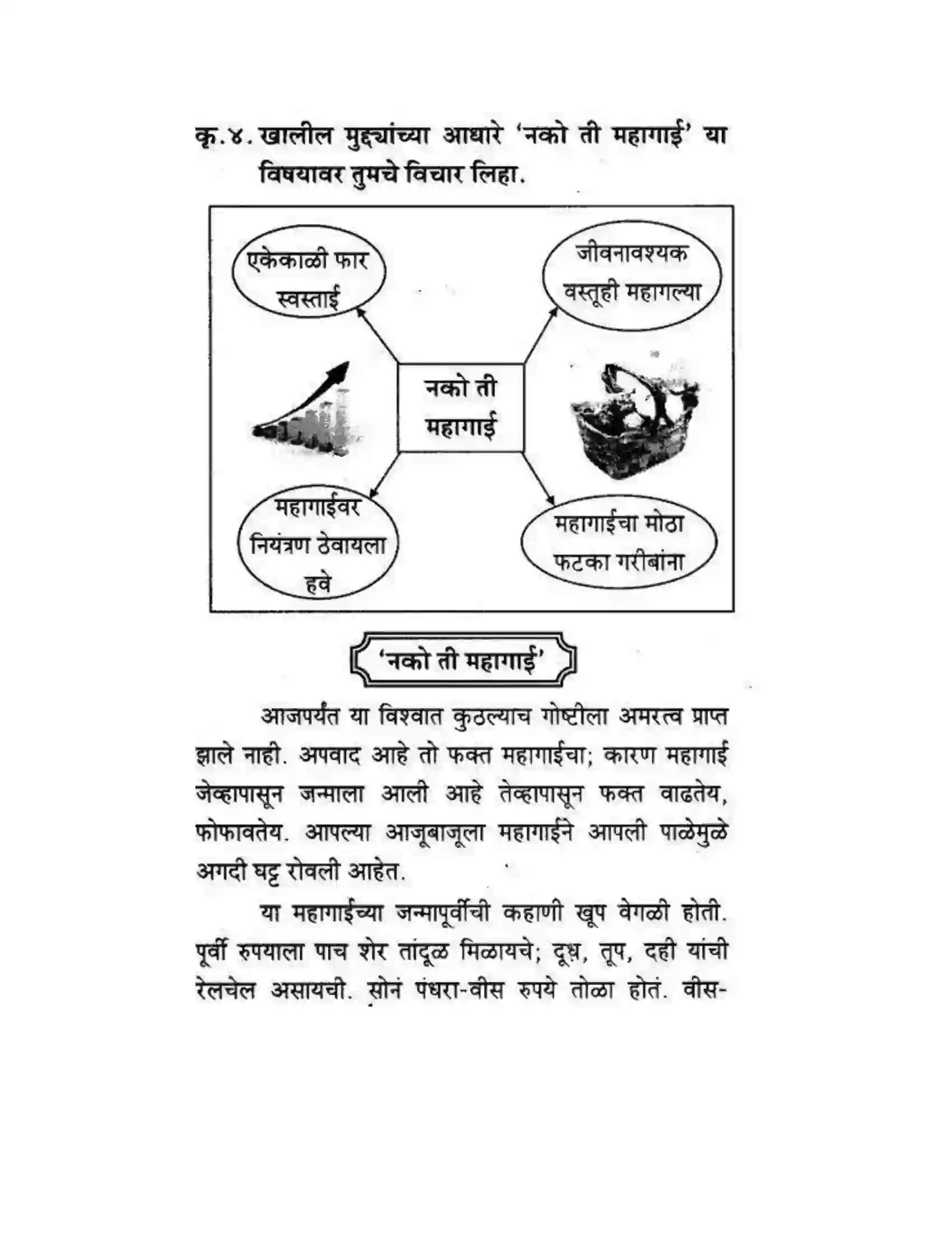 Maharashtra Board Class 10th कुमारभारती लेखनकौशल्य - उपयोजिक लेखन Solution 40
