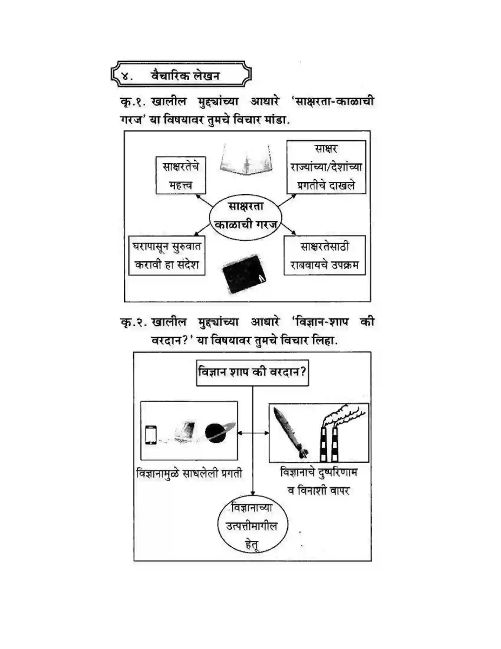 Maharashtra Board Class 10th कुमारभारती लेखनकौशल्य - उपयोजिक लेखन Solution 47