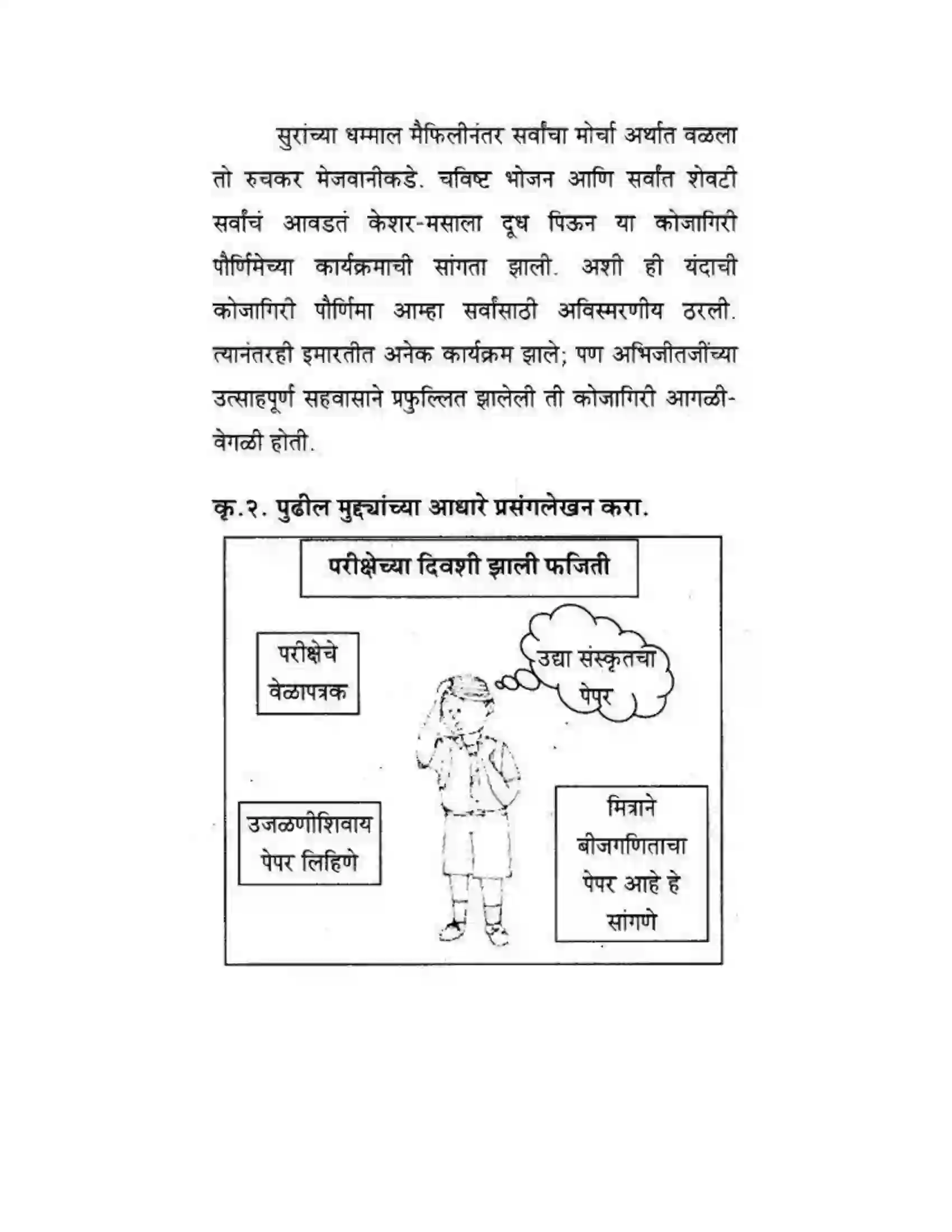 Maharashtra Board Class 10th कुमारभारती लेखनकौशल्य - उपयोजिक लेखन Solution 6