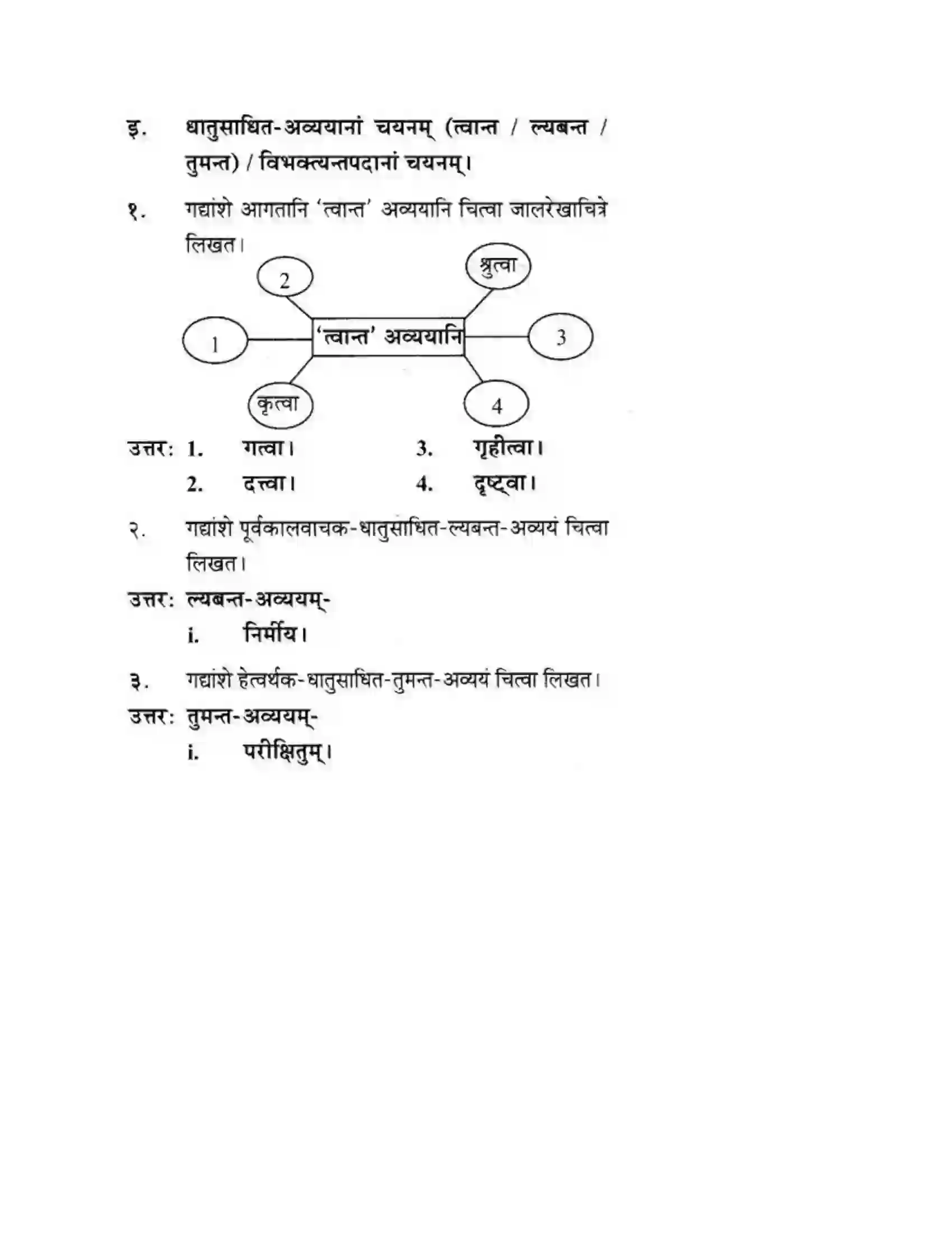 Maharashtra Board Class 10th मकरन्द (Sanskrit) शिष्योत्तम। - गद्यम अवबोधनम Solution 10