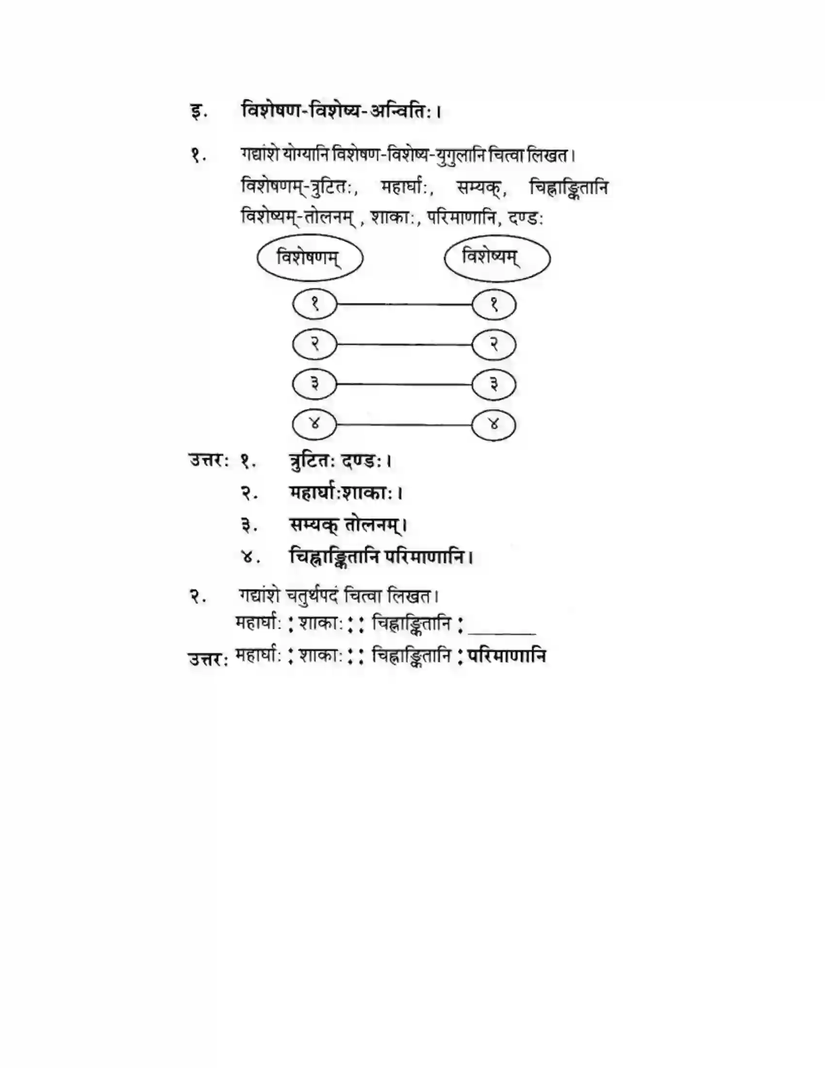 Maharashtra Board Class 10th मकरन्द (Sanskrit) ग्राह्कहिताय ग्रहकसुखाय। - गद्यम अवबोधनम Solution 10