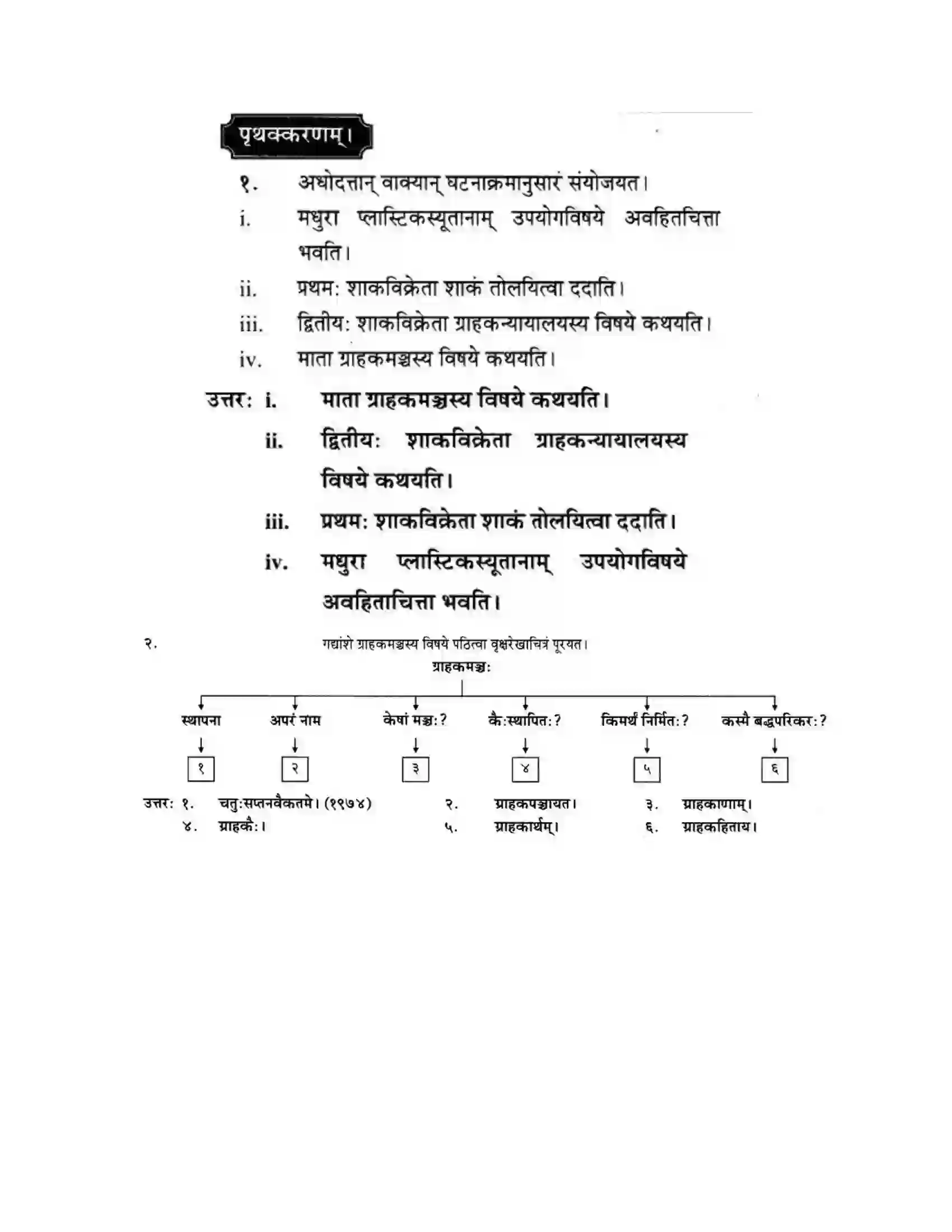 Maharashtra Board Class 10th मकरन्द (Sanskrit) ग्राह्कहिताय ग्रहकसुखाय। - गद्यम अवबोधनम Solution 20
