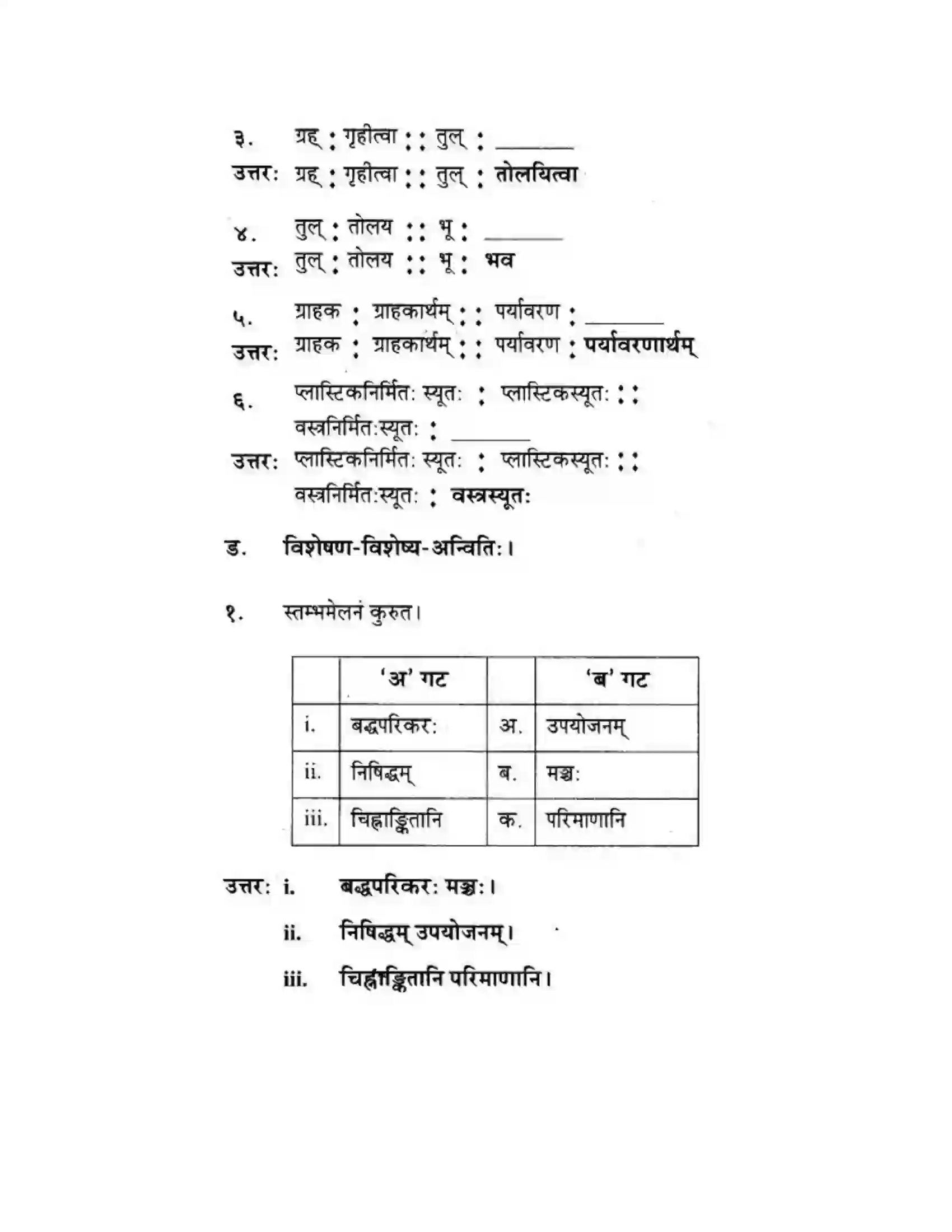 Maharashtra Board Class 10th मकरन्द (Sanskrit) ग्राह्कहिताय ग्रहकसुखाय। - गद्यम अवबोधनम Solution 22