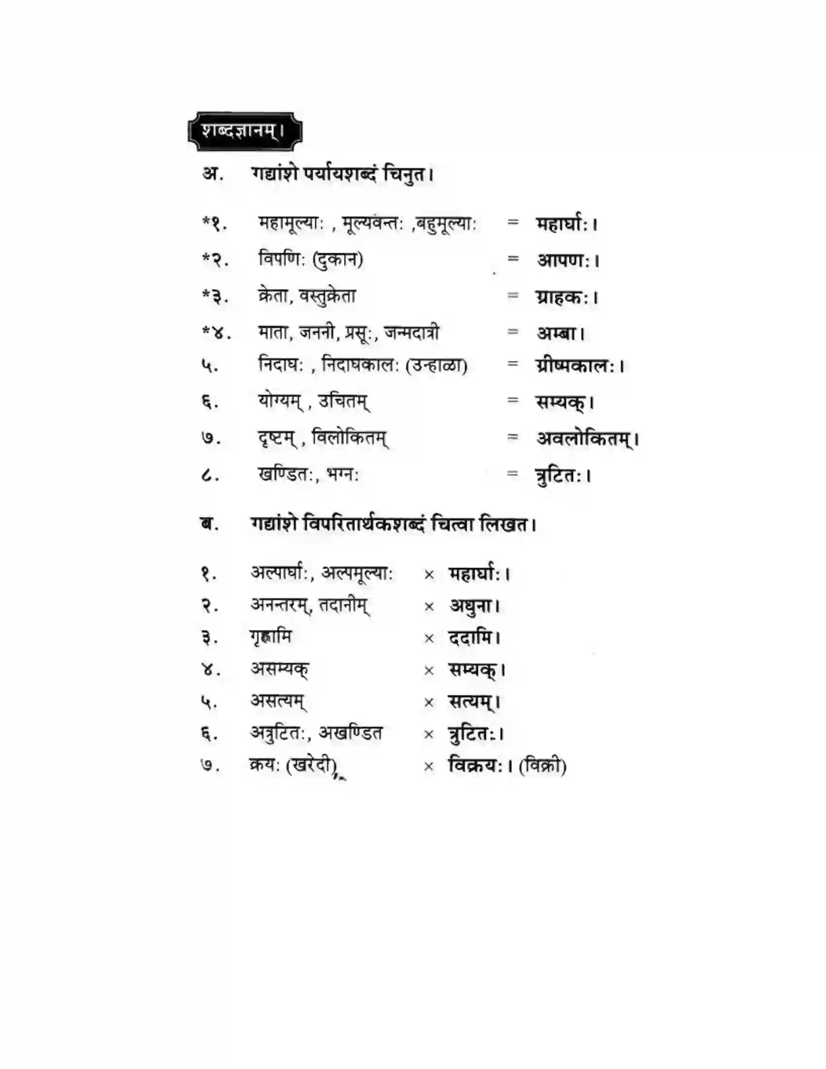 Maharashtra Board Class 10th मकरन्द (Sanskrit) ग्राह्कहिताय ग्रहकसुखाय। - गद्यम अवबोधनम Solution 7