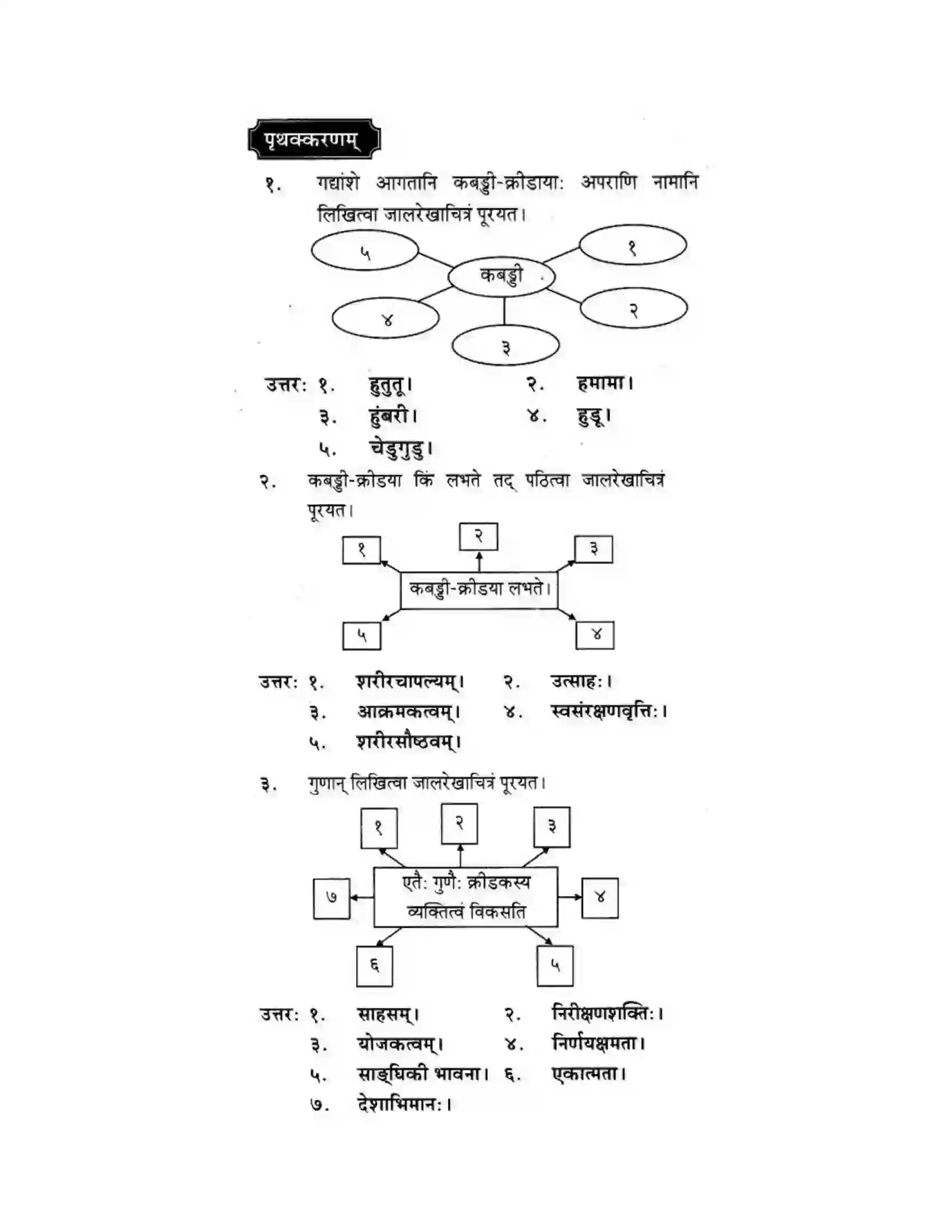 Maharashtra Board Class 10th मकरन्द (Sanskrit) महाराष्ट्रस्य विश्वविख्याता क्रीडा। - गद्यम अवबोधनम Solution 6