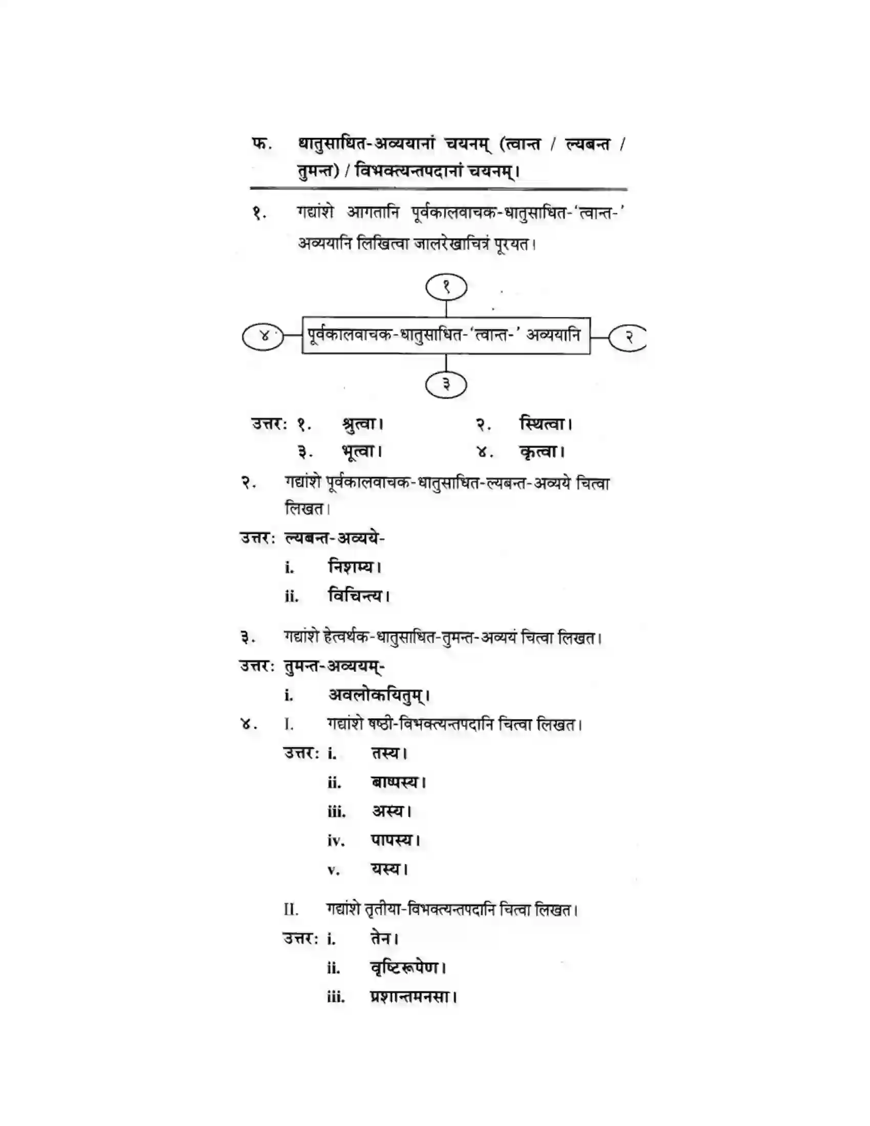 Maharashtra Board Class 10th मकरन्द (Sanskrit) सत्कर्म एव पुण्यम। - गद्यम अवबोधनम Solution 24