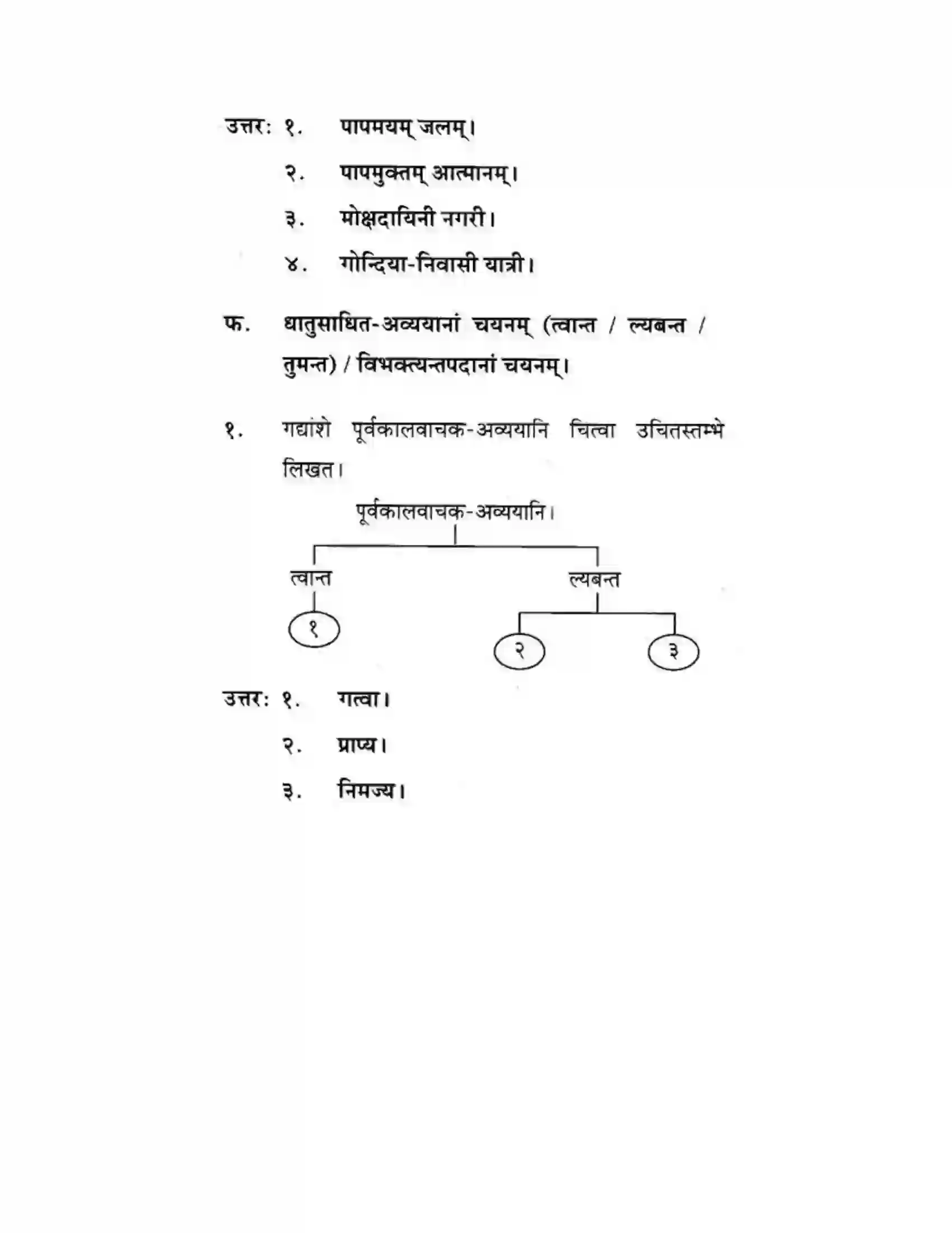Maharashtra Board Class 10th मकरन्द (Sanskrit) सत्कर्म एव पुण्यम। - गद्यम अवबोधनम Solution 8