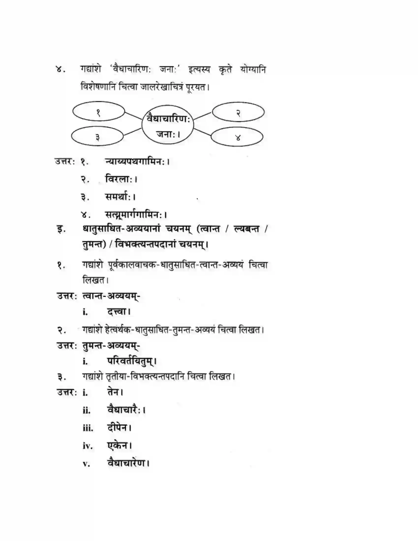 Maharashtra Board Class 10th मकरन्द (Sanskrit) अवैधाचार नैव करणीय। - गद्यम अवबोधनम Solution 18