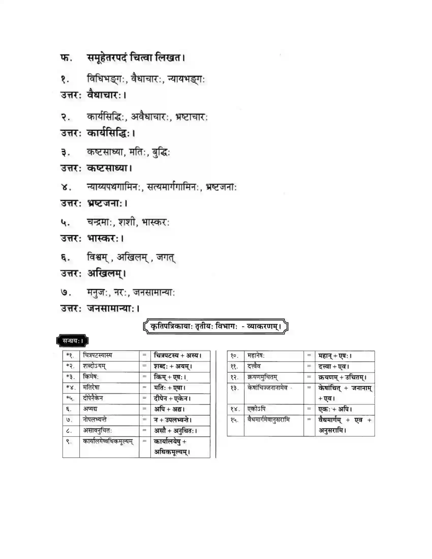 Maharashtra Board Class 10th मकरन्द (Sanskrit) अवैधाचार नैव करणीय। - गद्यम अवबोधनम Solution 19