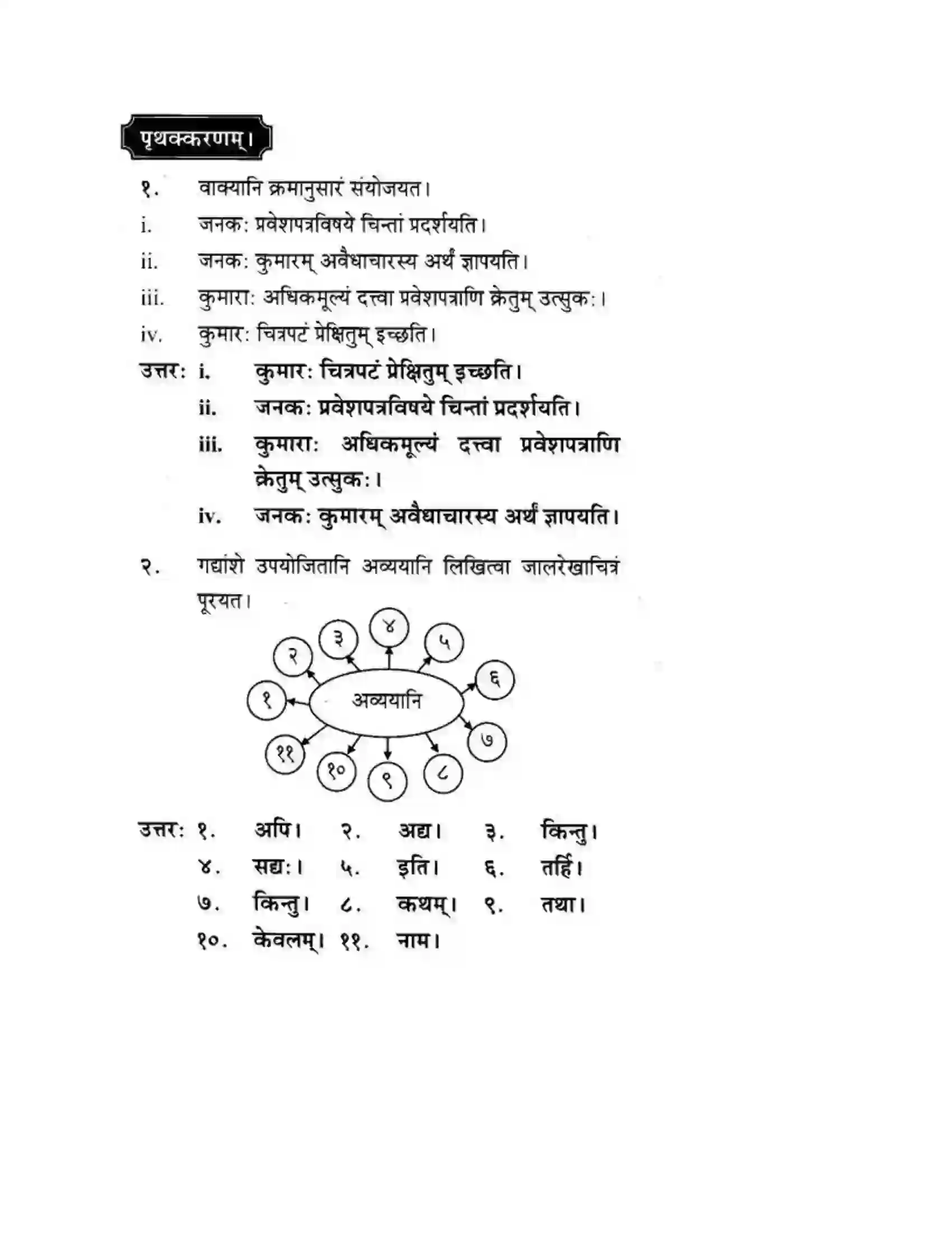 Maharashtra Board Class 10th मकरन्द (Sanskrit) अवैधाचार नैव करणीय। - गद्यम अवबोधनम Solution 7