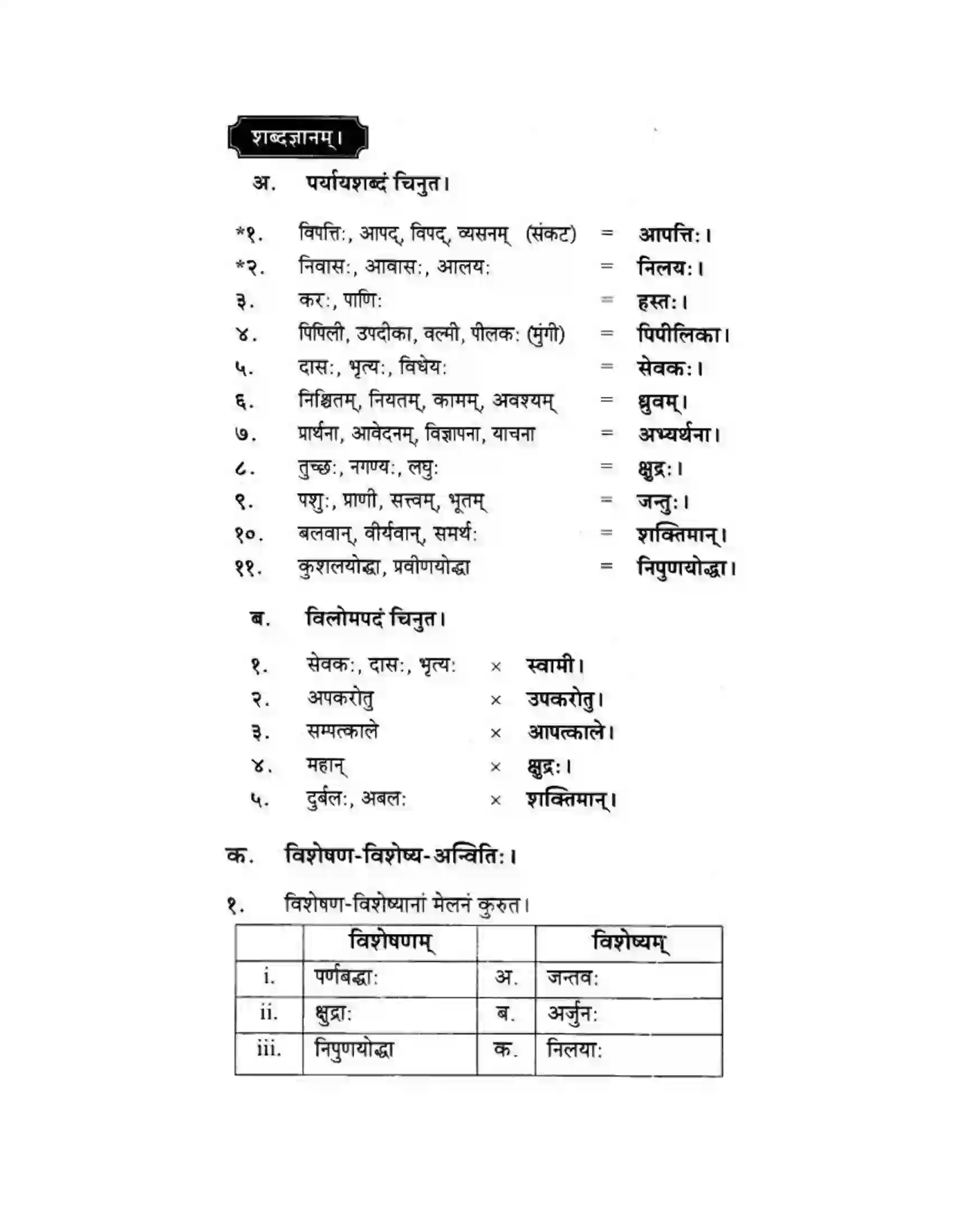Maharashtra Board Class 10th मकरन्द (Sanskrit) अर्जुनस्य गर्वहरणम। - गद्यम अवबोधनम Solution 10