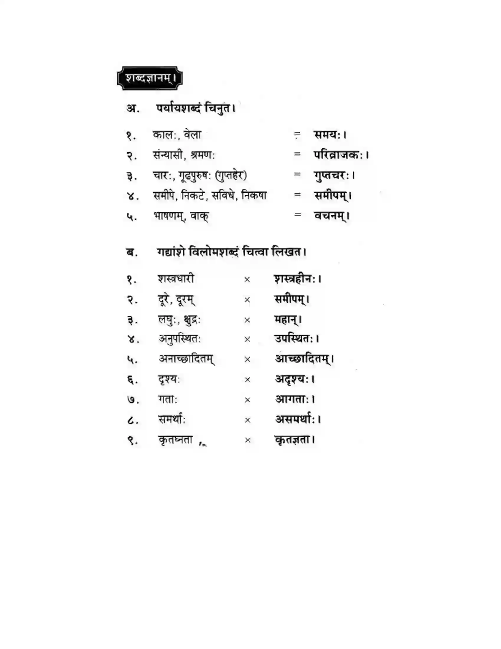 Maharashtra Board Class 10th मकरन्द (Sanskrit) अर्जुनस्य गर्वहरणम। - गद्यम अवबोधनम Solution 17