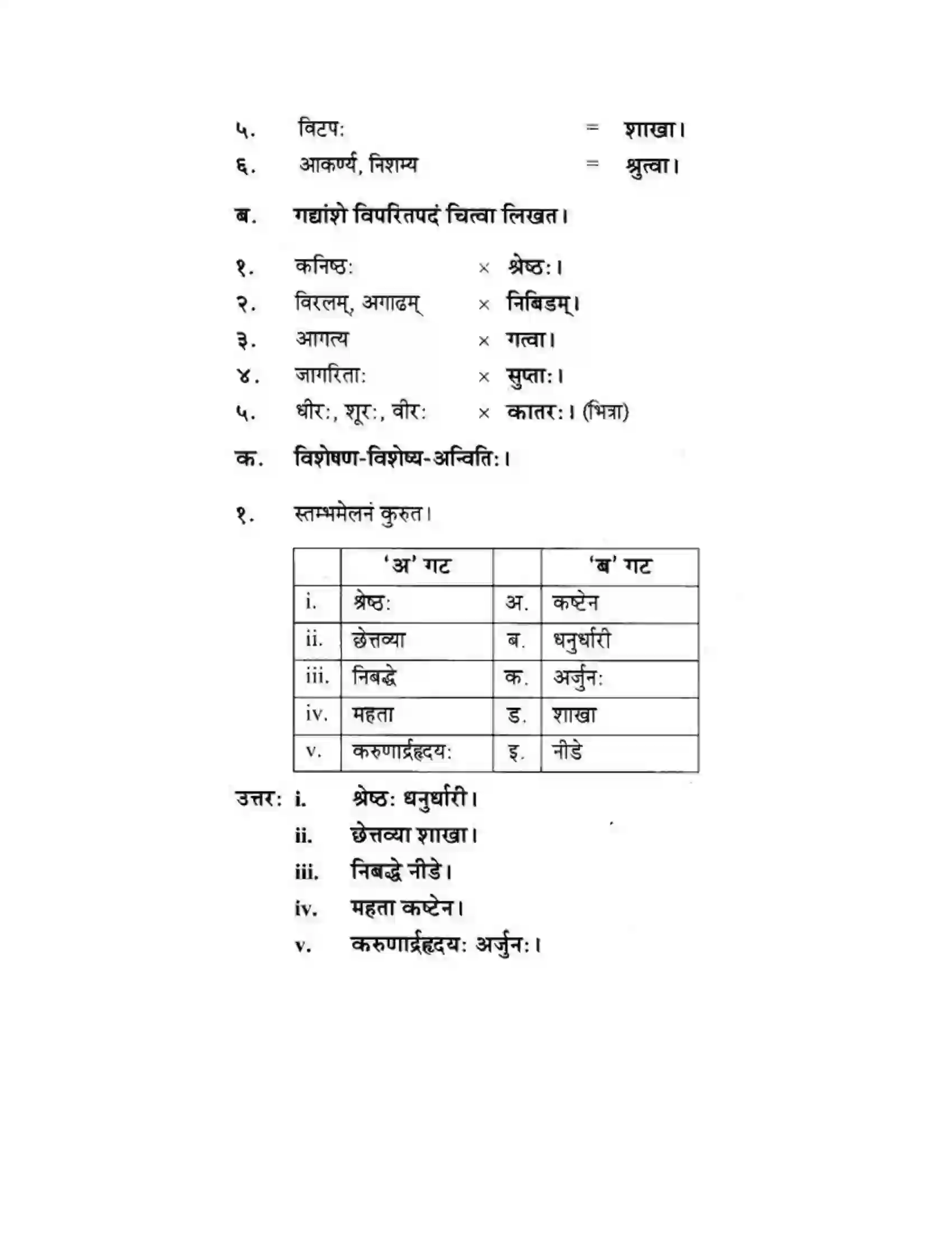 Maharashtra Board Class 10th मकरन्द (Sanskrit) अर्जुनस्य गर्वहरणम। - गद्यम अवबोधनम Solution 4