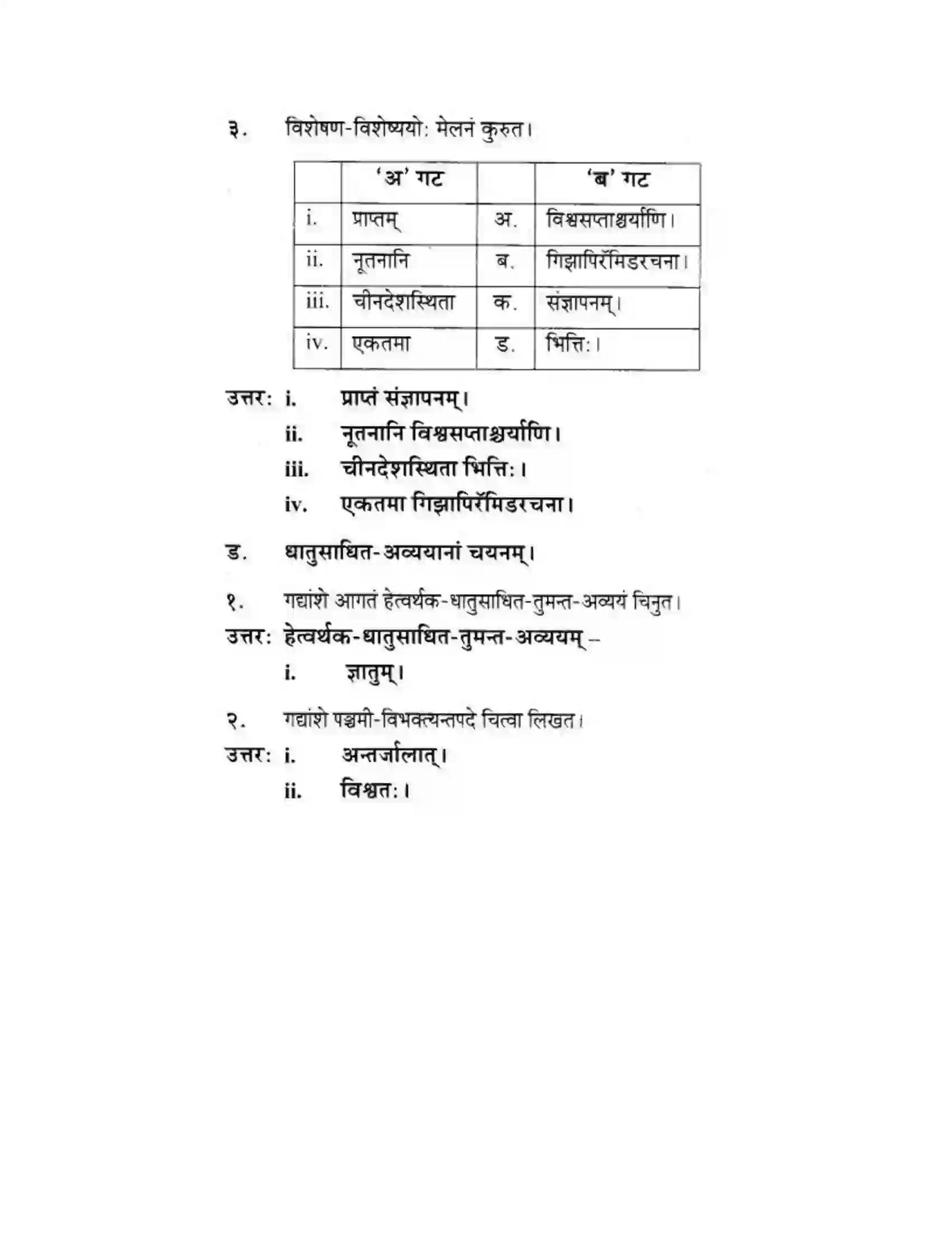 Maharashtra Board Class 10th मकरन्द (Sanskrit) सप्ताश्चर्याणि। - गद्यम अवबोधनम Solution 10