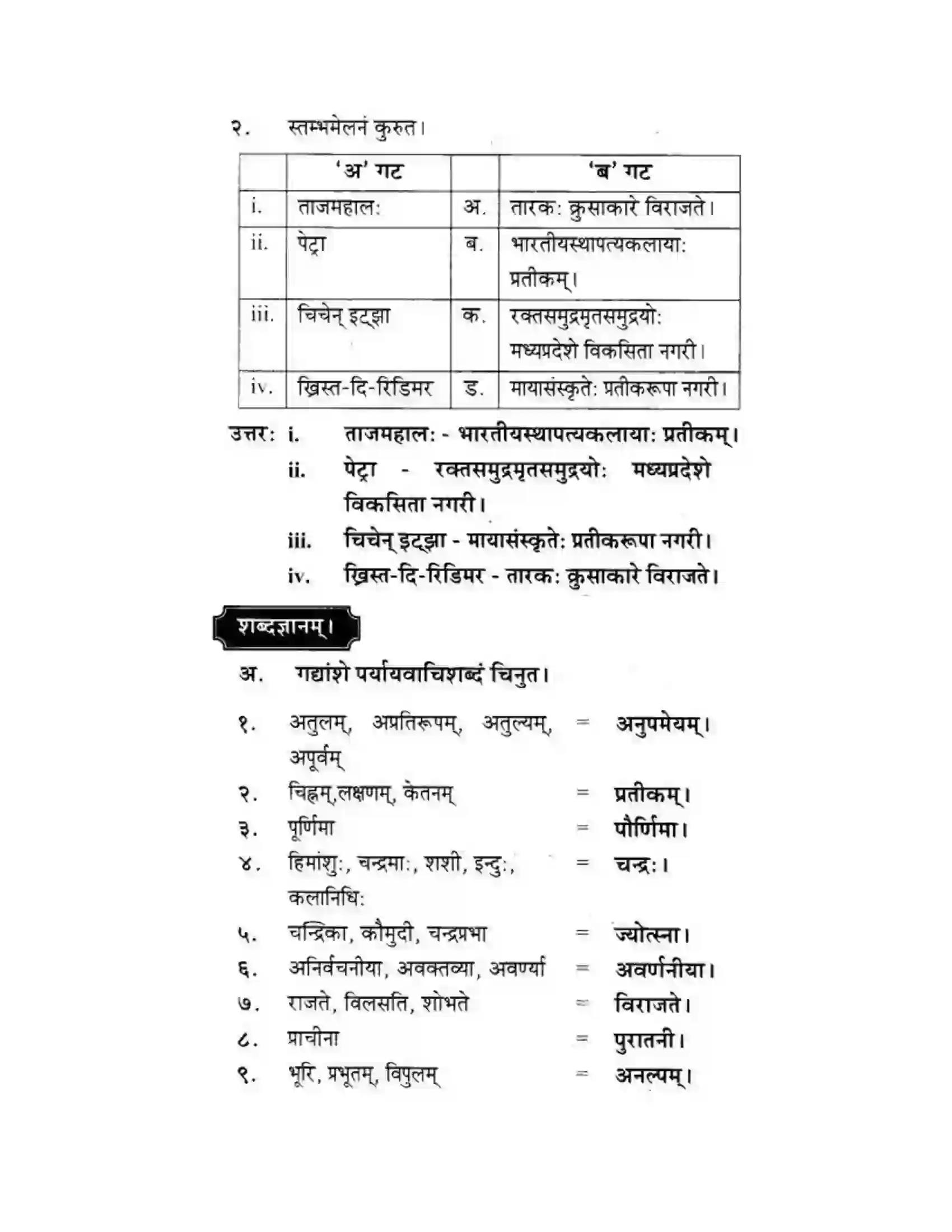 Maharashtra Board Class 10th मकरन्द (Sanskrit) सप्ताश्चर्याणि। - गद्यम अवबोधनम Solution 17