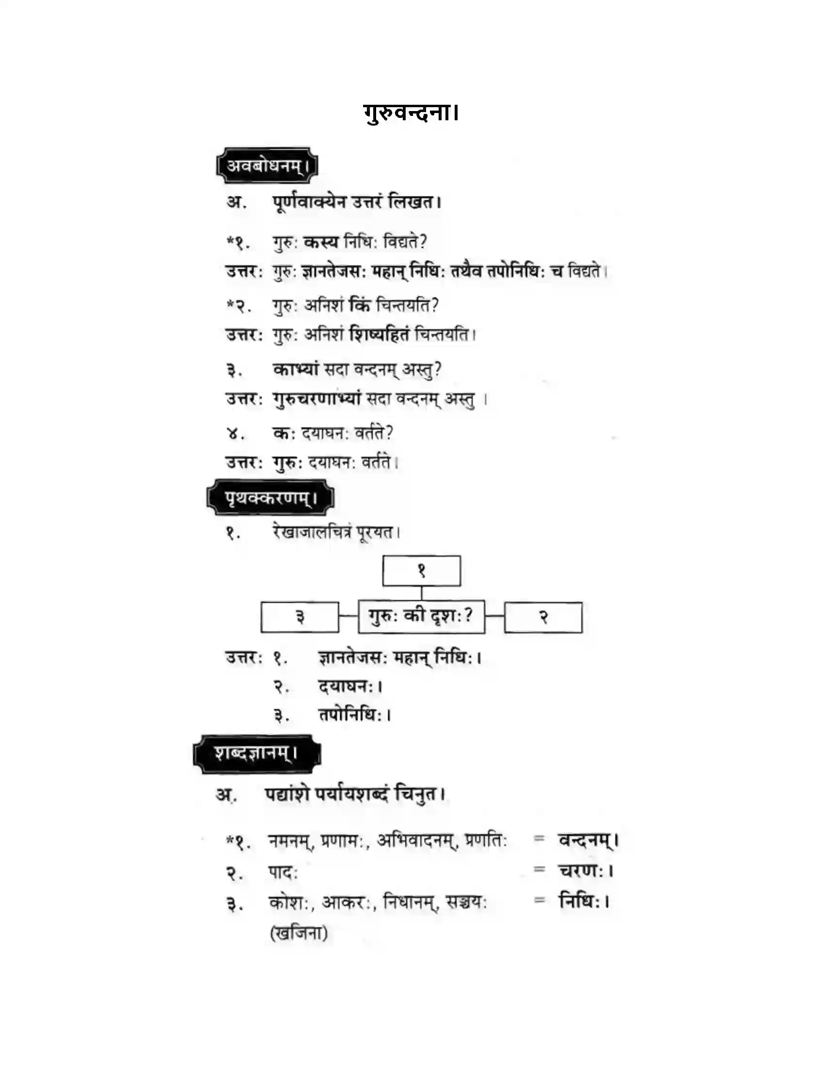 Maharashtra Board Class 10th मकरन्द (Sanskrit) गुरुवन्दना। - पद्यम अवबोधनम Solution 1