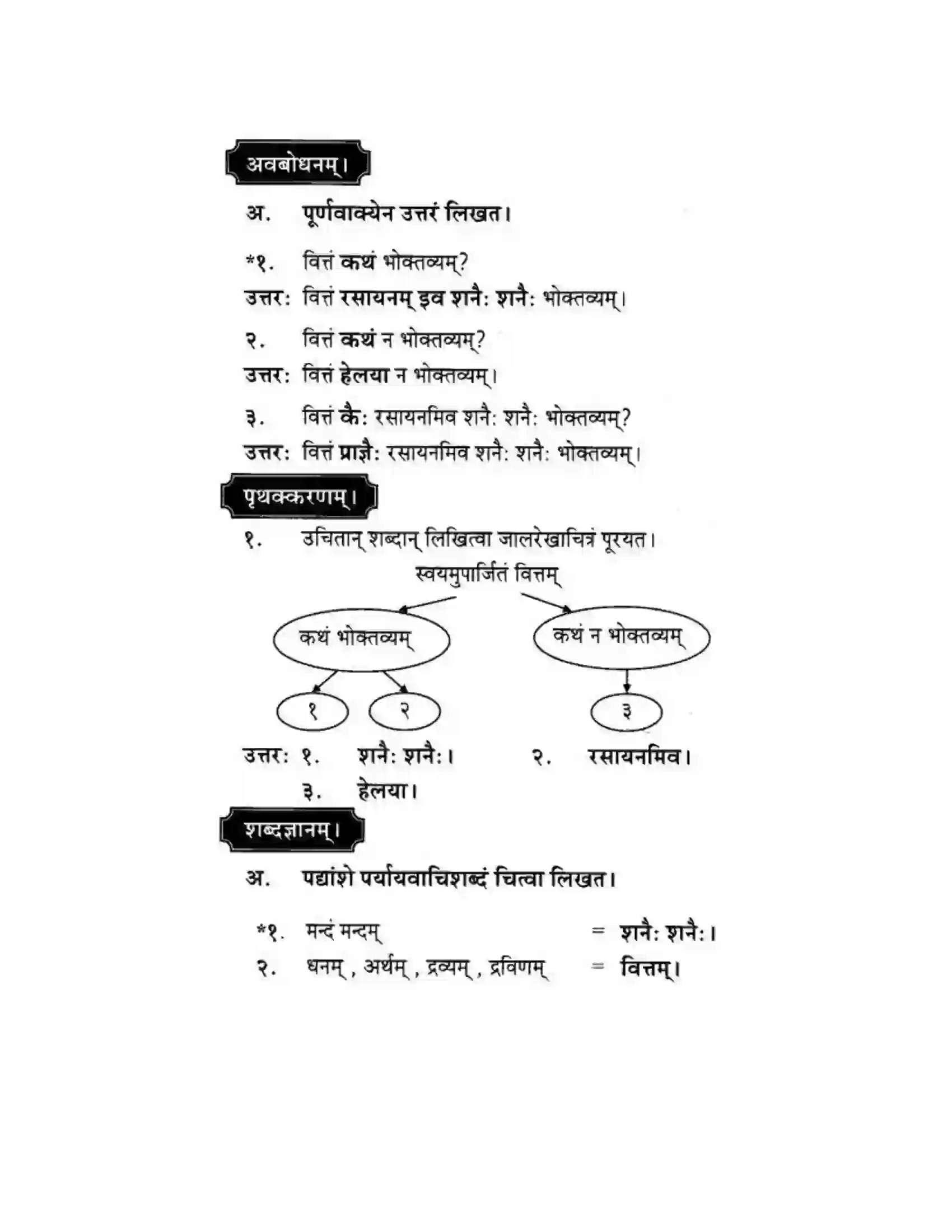 Maharashtra Board Class 10th मकरन्द (Sanskrit) सुभाषितमाला -१। - पद्यम अवबोधनम Solution 3