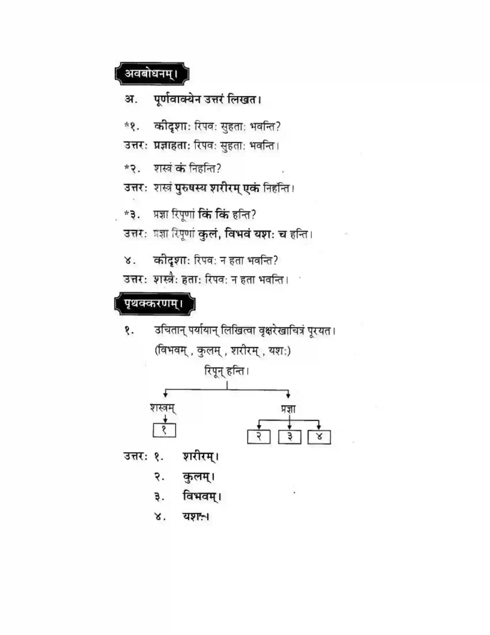 Maharashtra Board Class 10th मकरन्द (Sanskrit) सुभाषितमाला -१। - पद्यम अवबोधनम Solution 7