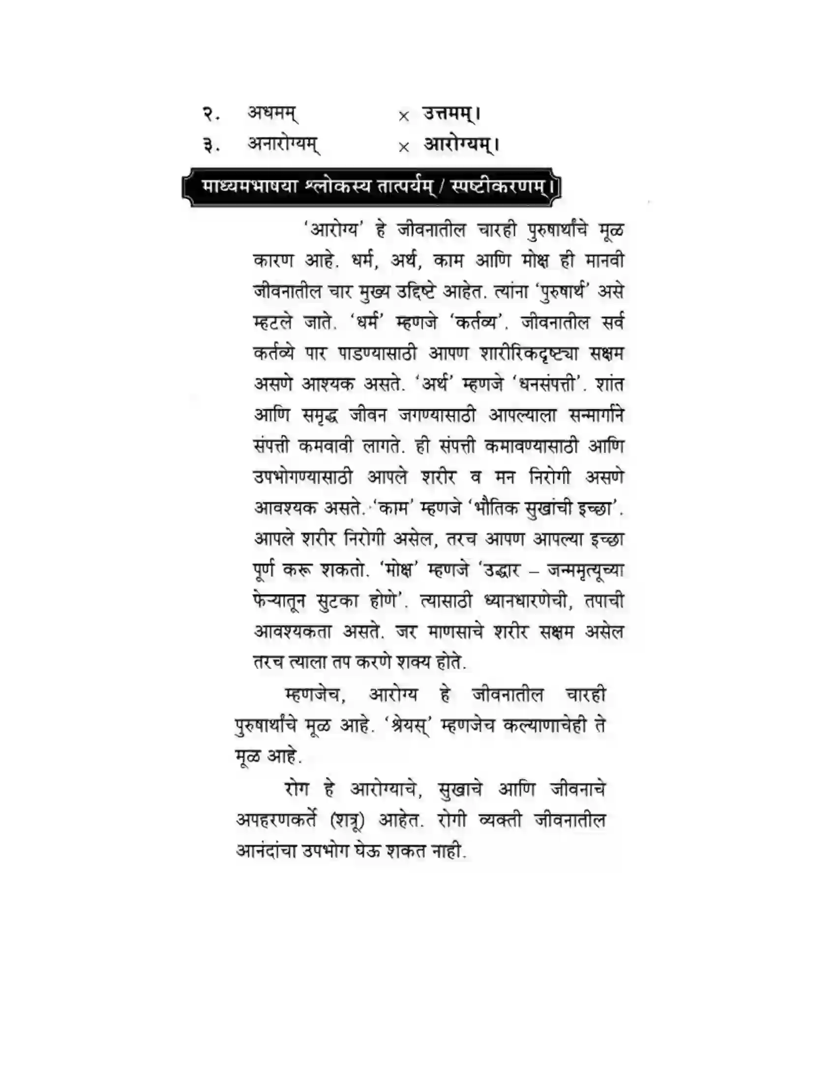 Maharashtra Board Class 10th मकरन्द (Sanskrit) आरोग्यं मूलमुत्तमम। - पद्यम अवबोधनम Solution 2