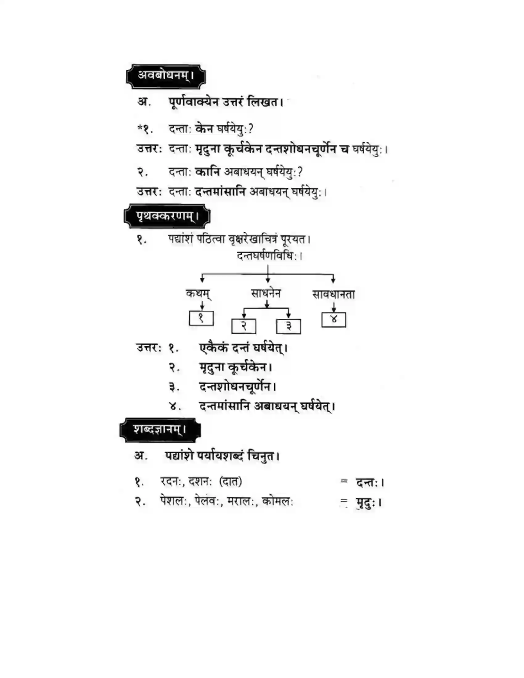 Maharashtra Board Class 10th मकरन्द (Sanskrit) आरोग्यं मूलमुत्तमम। - पद्यम अवबोधनम Solution 3