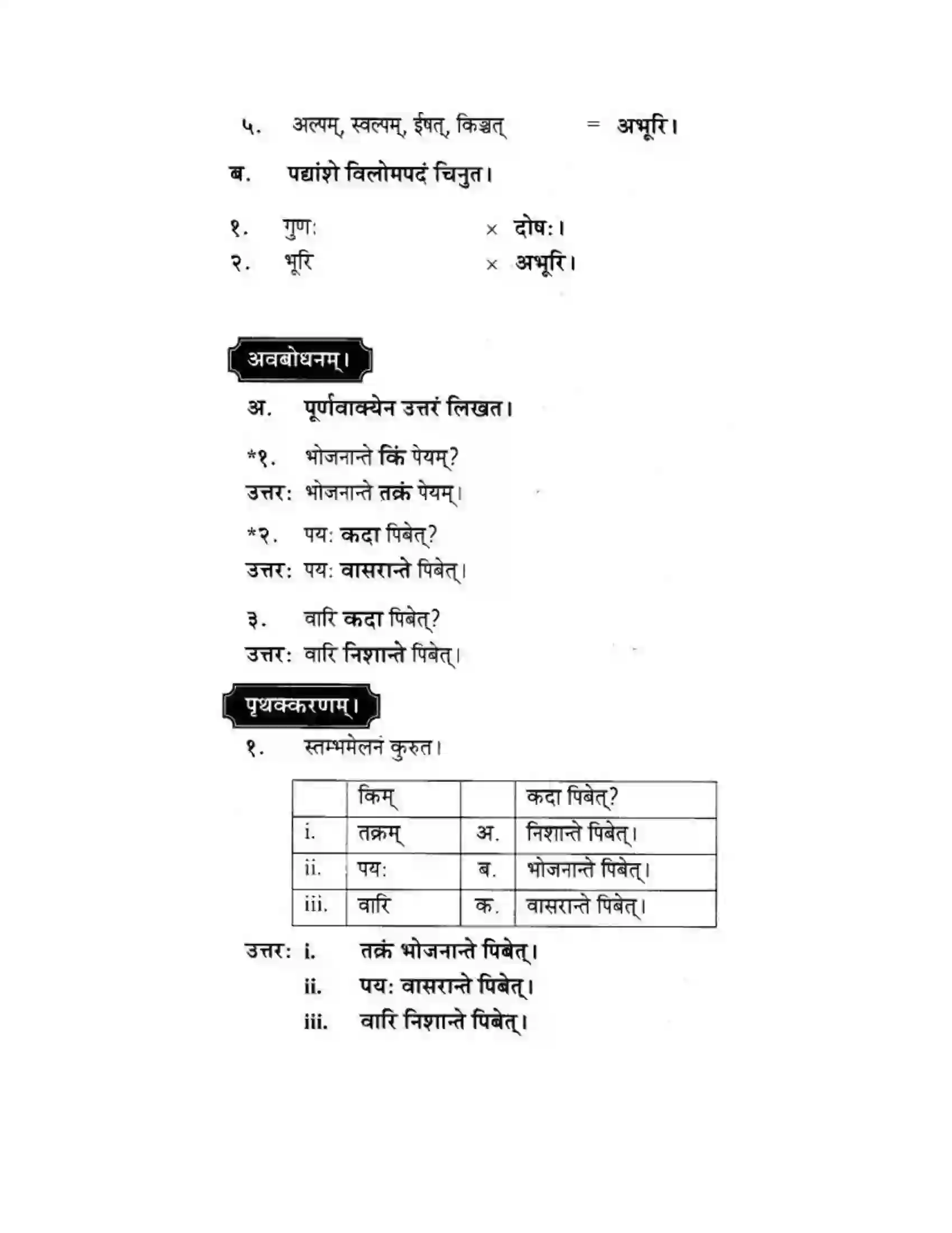 Maharashtra Board Class 10th मकरन्द (Sanskrit) आरोग्यं मूलमुत्तमम। - पद्यम अवबोधनम Solution 6