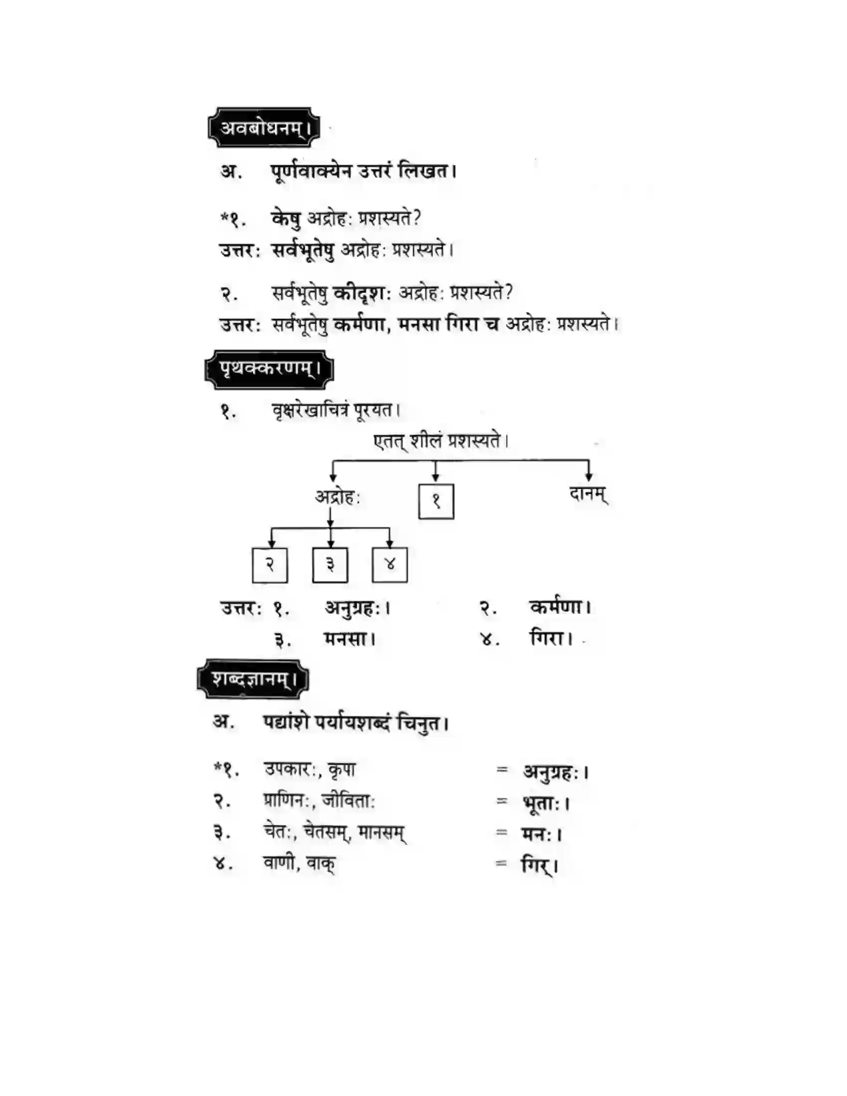 Maharashtra Board Class 10th मकरन्द (Sanskrit) सुभाषितमाला -२ । - पद्यम अवबोधनम Solution 3