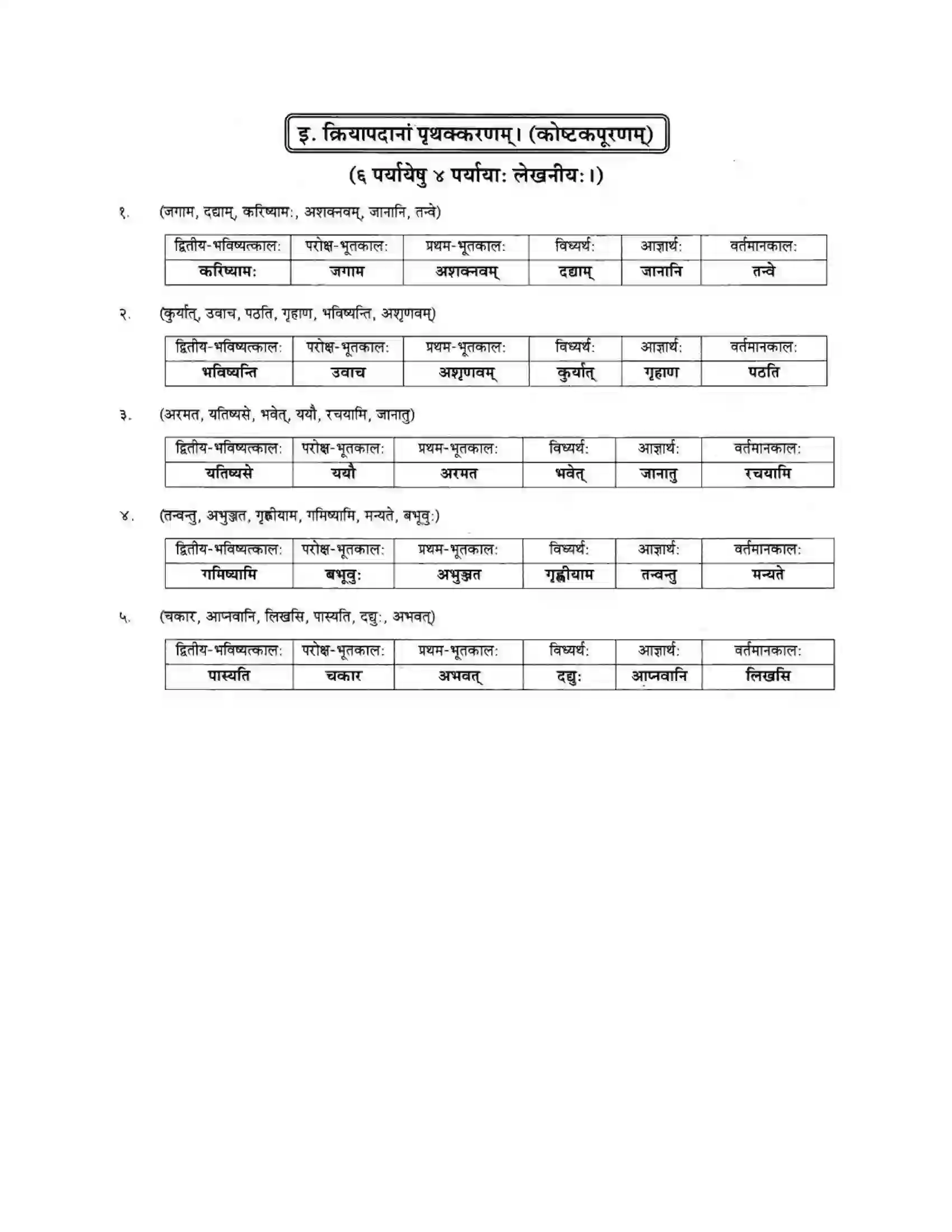 Maharashtra Board Class 10th मकरन्द (Sanskrit) क्रियापदानी। - व्याकरणम Solution 4
