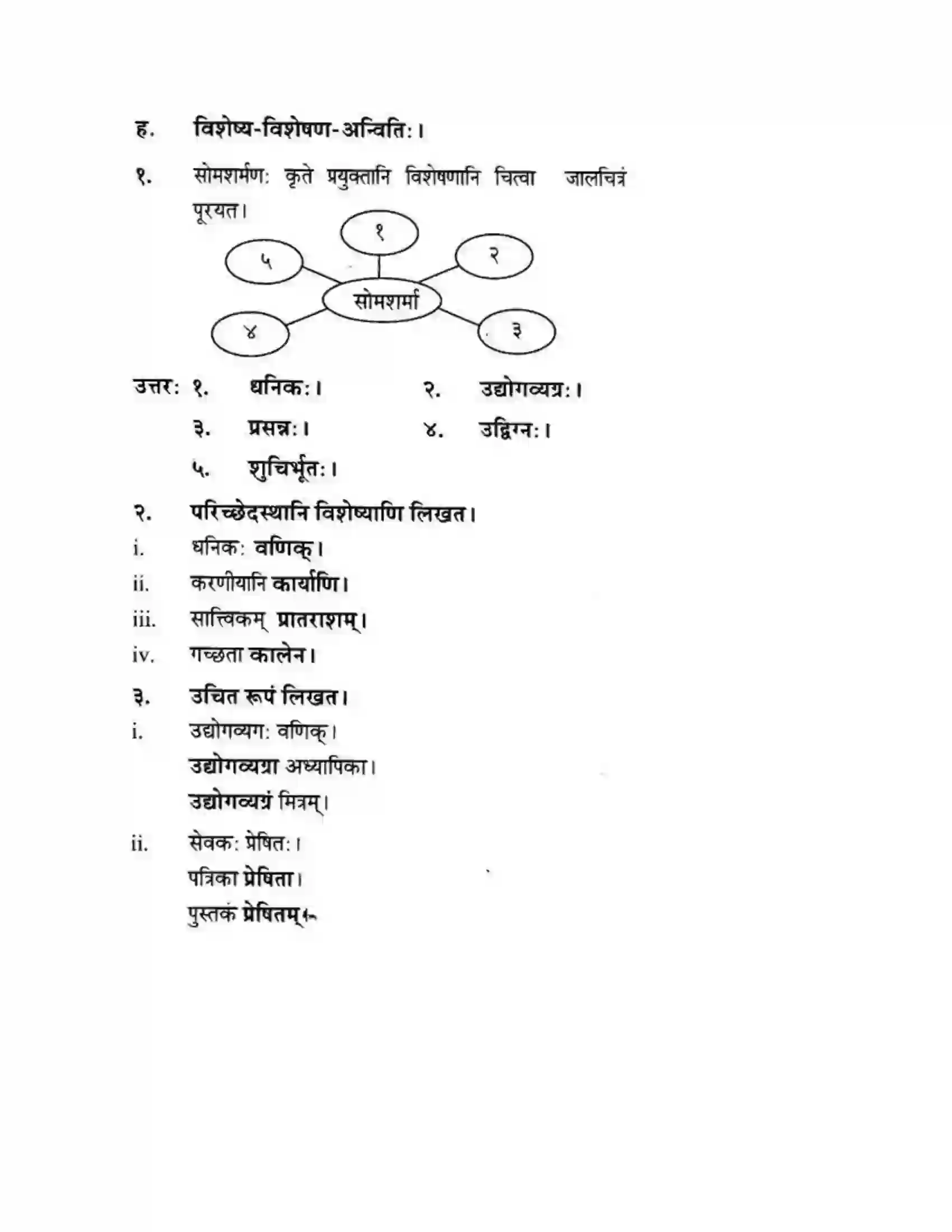 Maharashtra Board Class 10th मन्दाकिनी (Sanskrit) अनर्घा षड वैद्या। - गद्यम अवबोधनम Solution 10