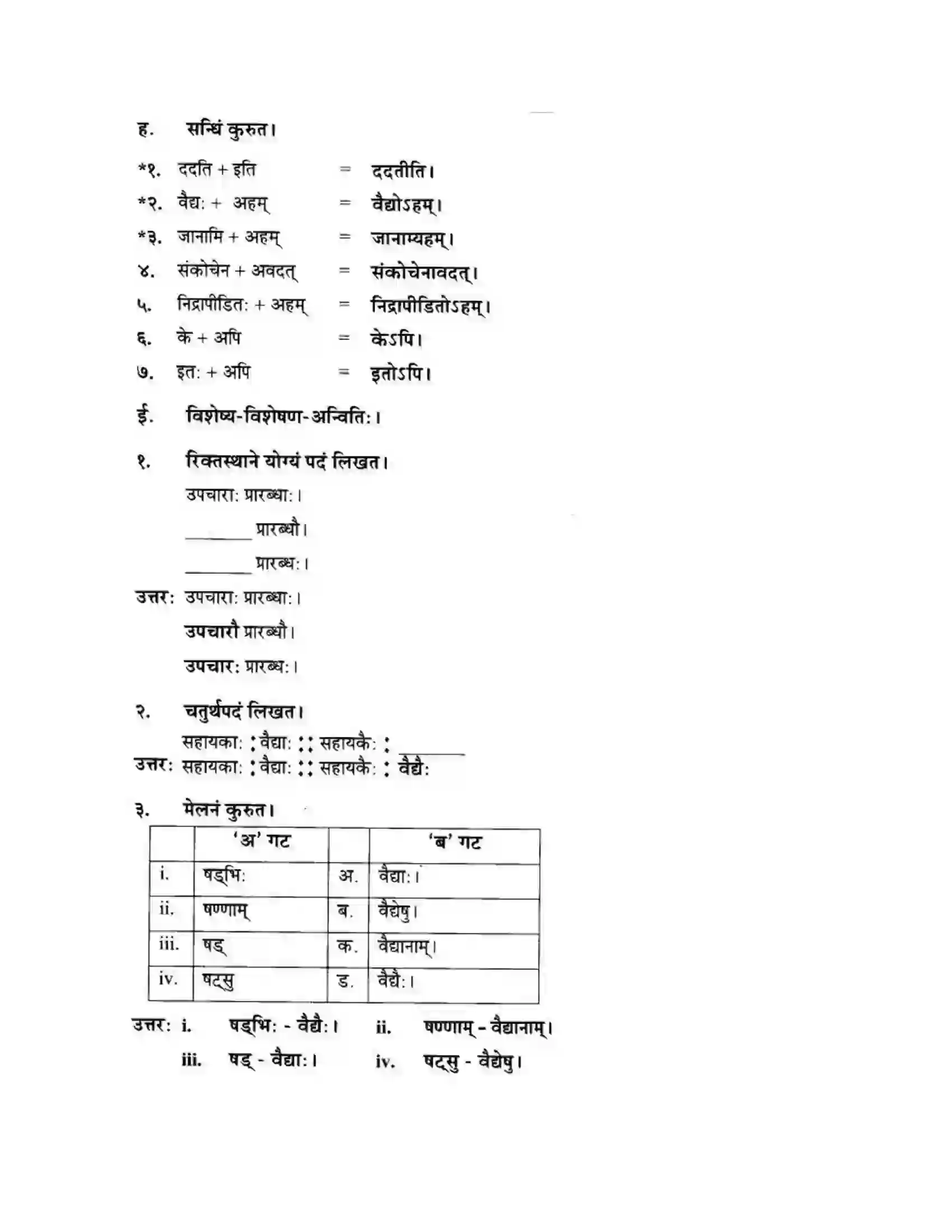 Maharashtra Board Class 10th मन्दाकिनी (Sanskrit) अनर्घा षड वैद्या। - गद्यम अवबोधनम Solution 22