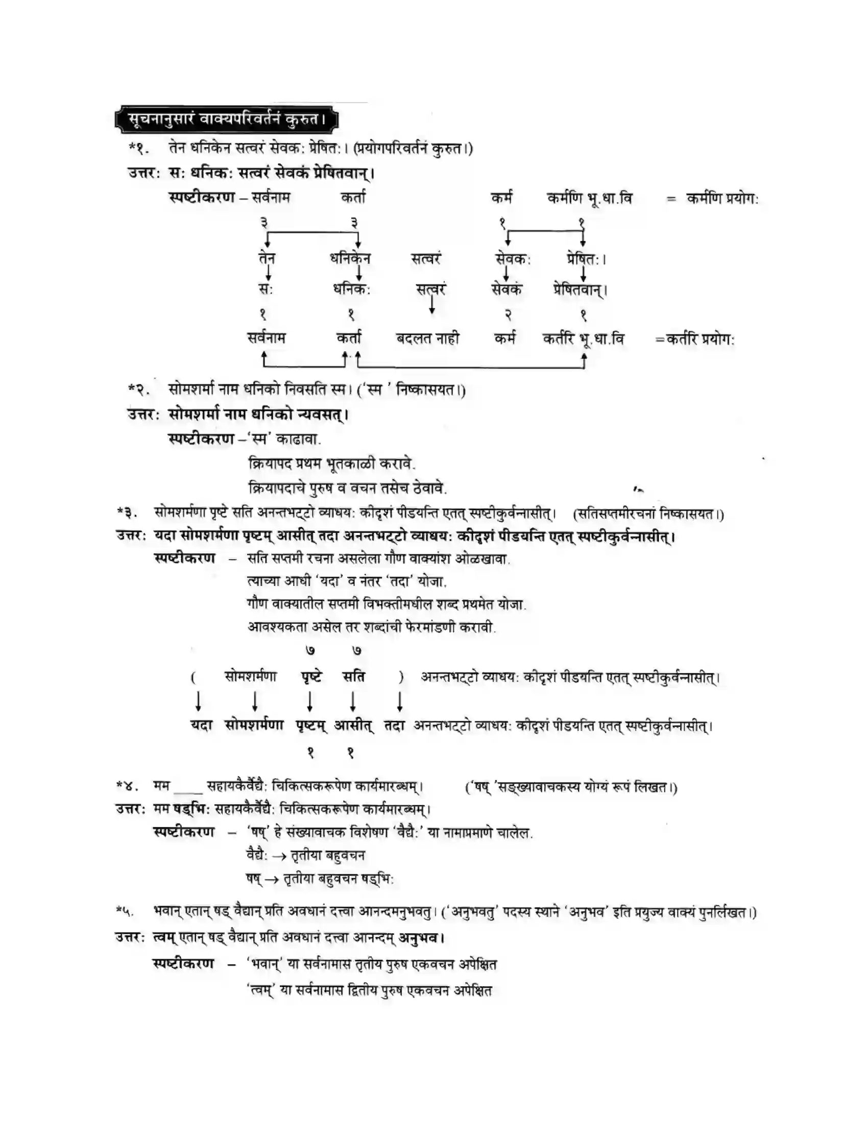 Maharashtra Board Class 10th मन्दाकिनी (Sanskrit) अनर्घा षड वैद्या। - गद्यम अवबोधनम Solution 23