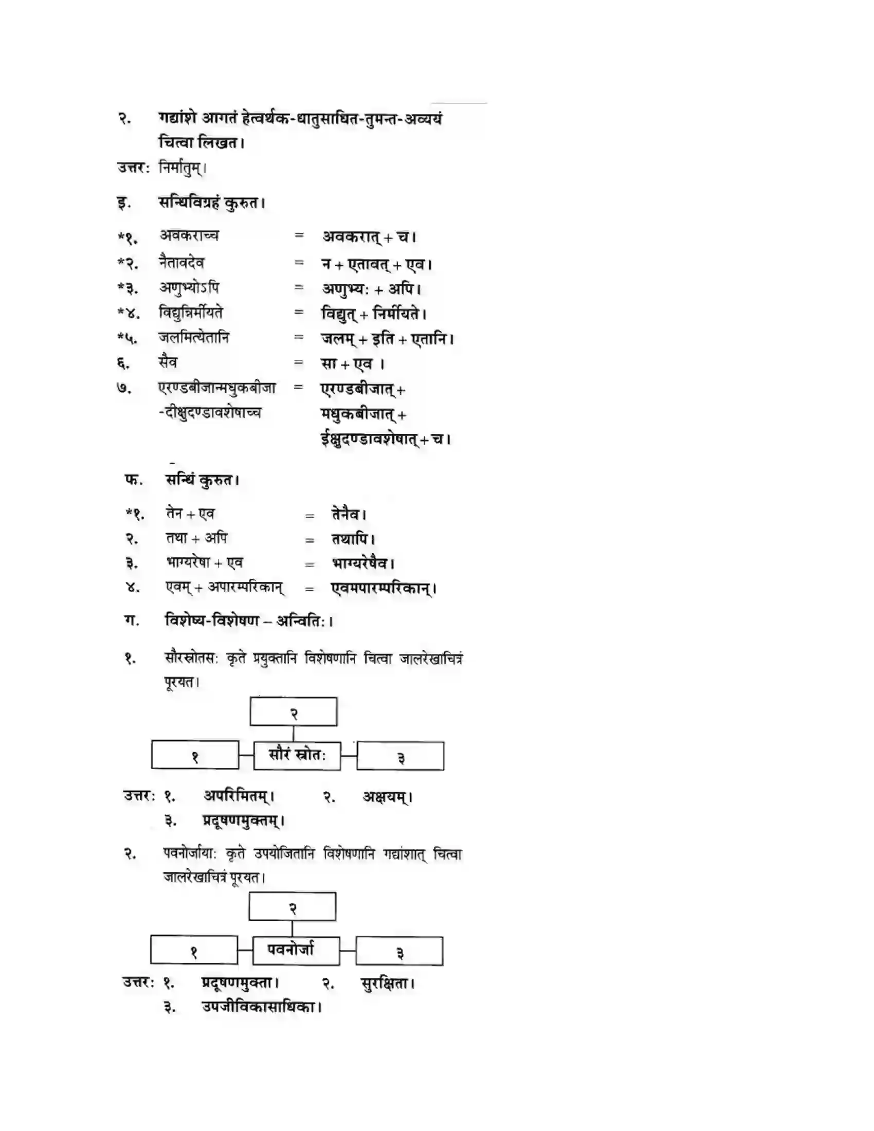 Maharashtra Board Class 10th मन्दाकिनी (Sanskrit) ऊर्जासञ्चय एव धनसञ्चय। - गद्यम अवबोधनम Solution 19
