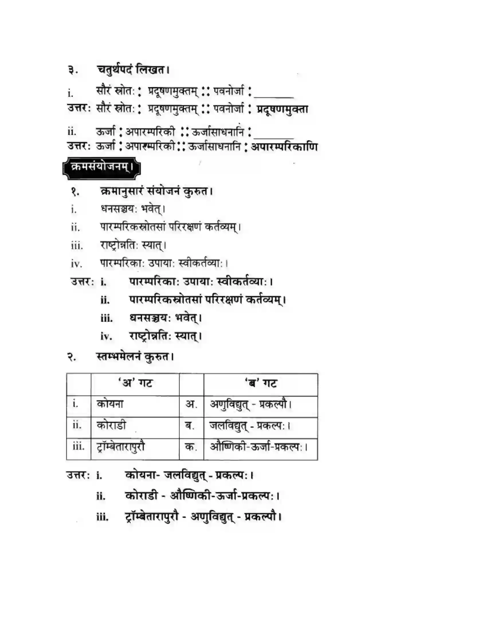 Maharashtra Board Class 10th मन्दाकिनी (Sanskrit) ऊर्जासञ्चय एव धनसञ्चय। - गद्यम अवबोधनम Solution 20