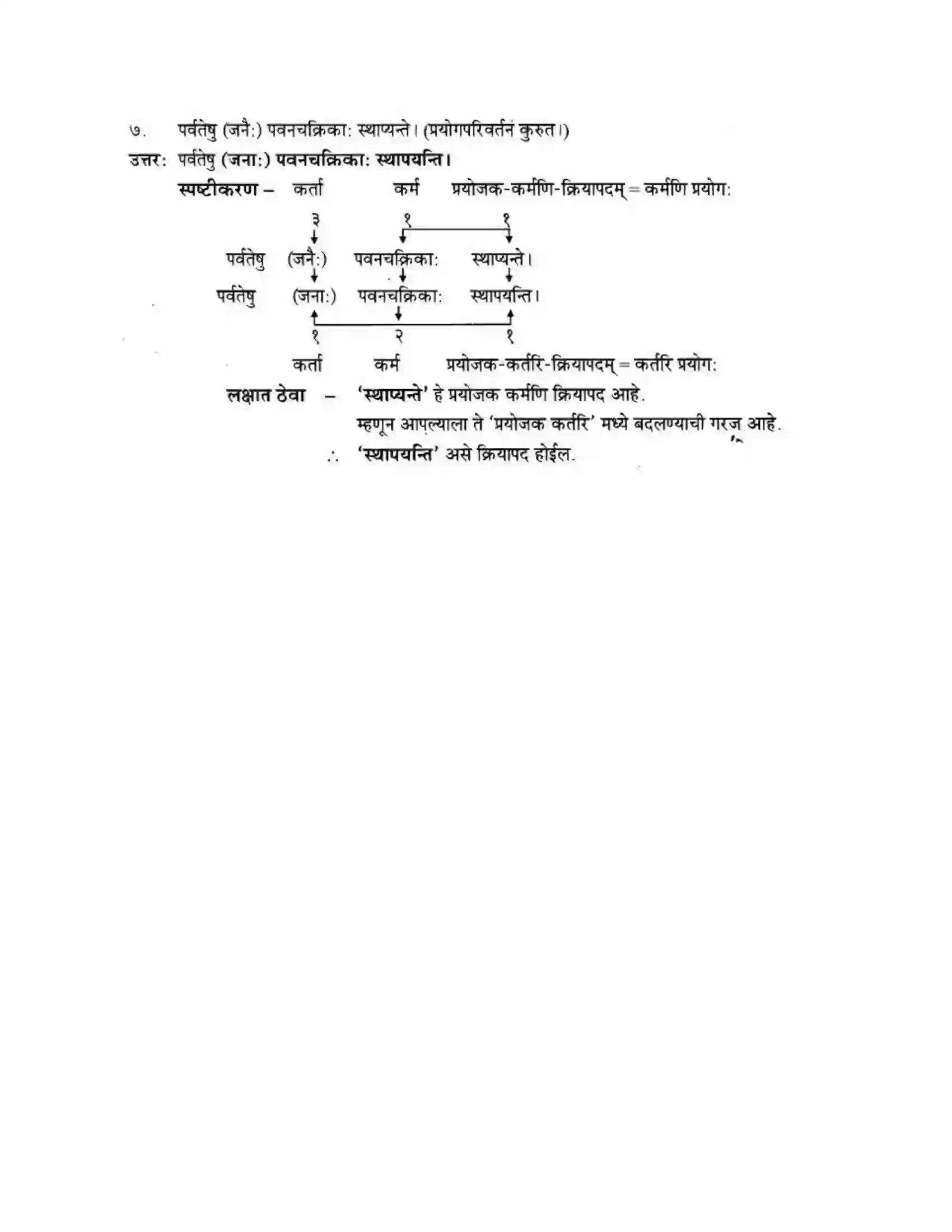 Maharashtra Board Class 10th मन्दाकिनी (Sanskrit) ऊर्जासञ्चय एव धनसञ्चय। - गद्यम अवबोधनम Solution 23