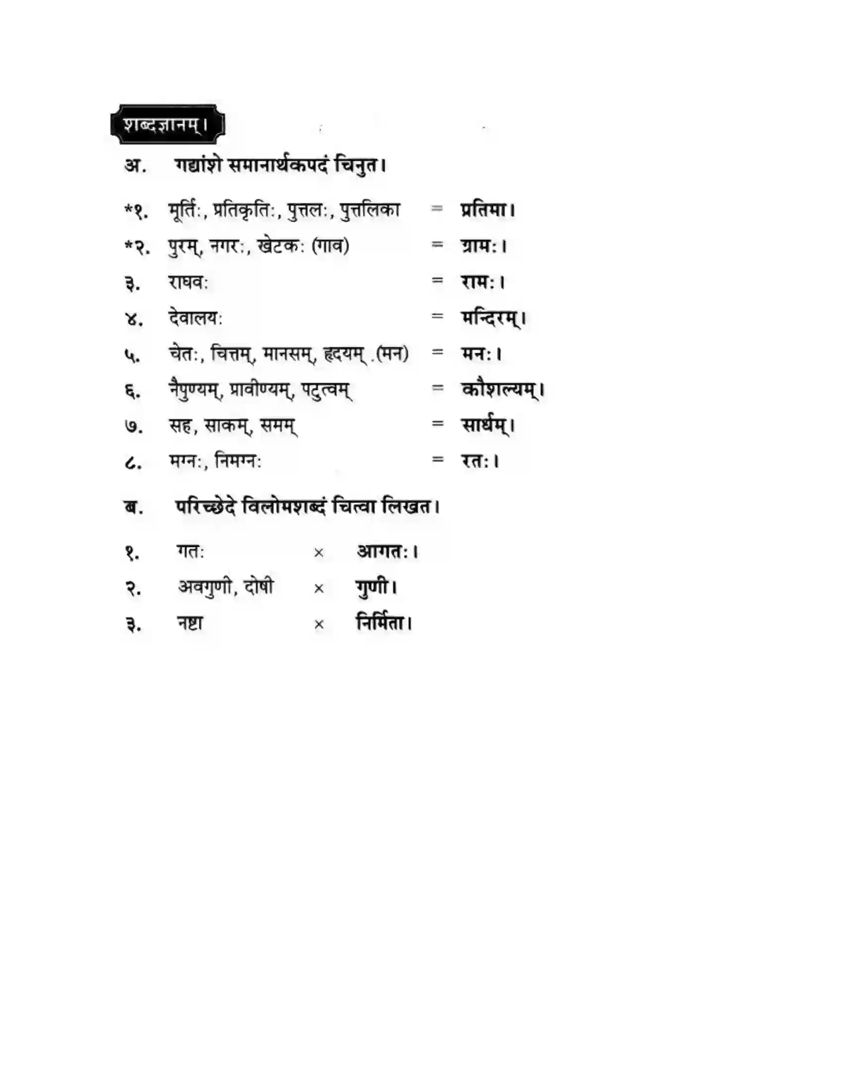 Maharashtra Board Class 10th मन्दाकिनी (Sanskrit) शिल्पकार करमरकरमहोदय। - गद्यम अवबोधनम Solution 19