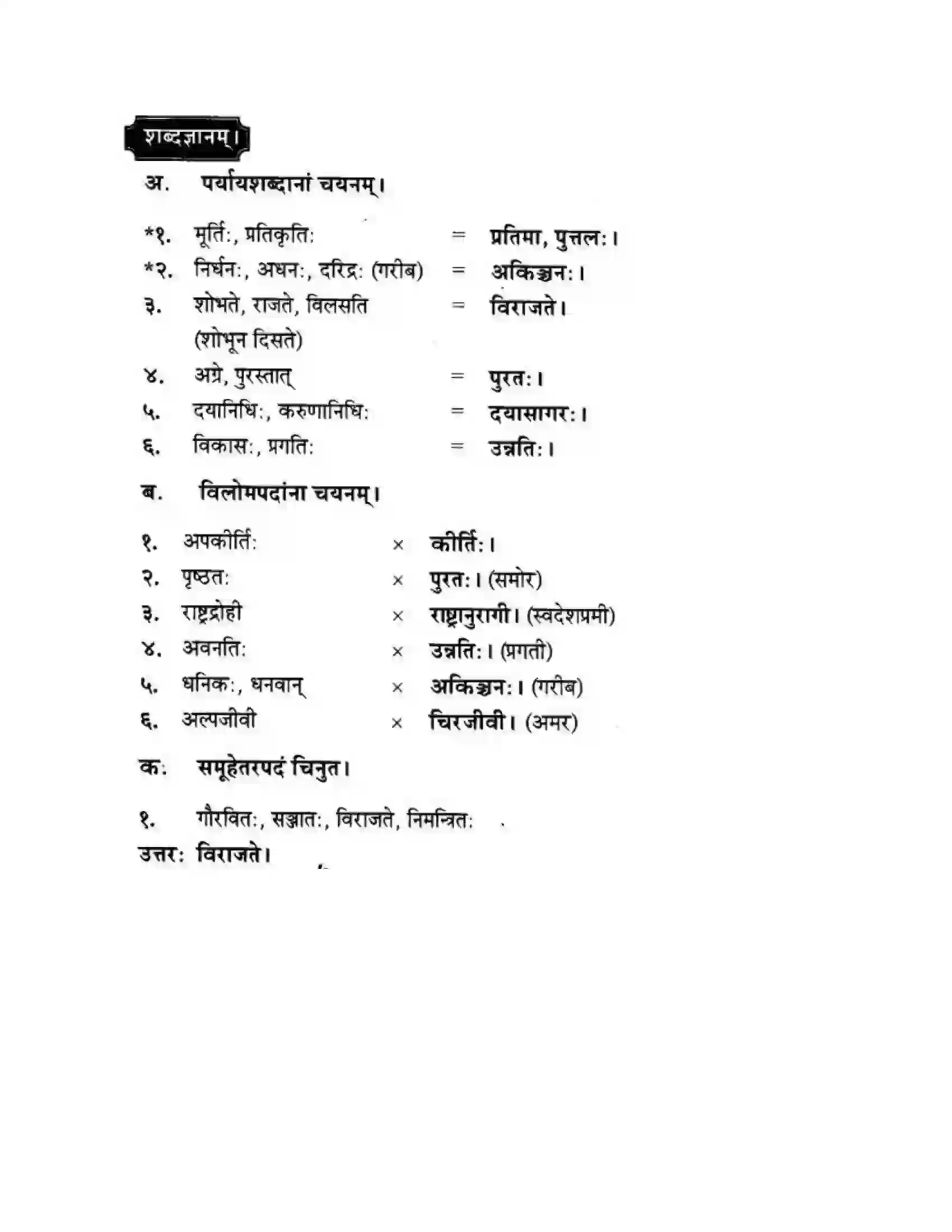 Maharashtra Board Class 10th मन्दाकिनी (Sanskrit) शिल्पकार करमरकरमहोदय। - गद्यम अवबोधनम Solution 28
