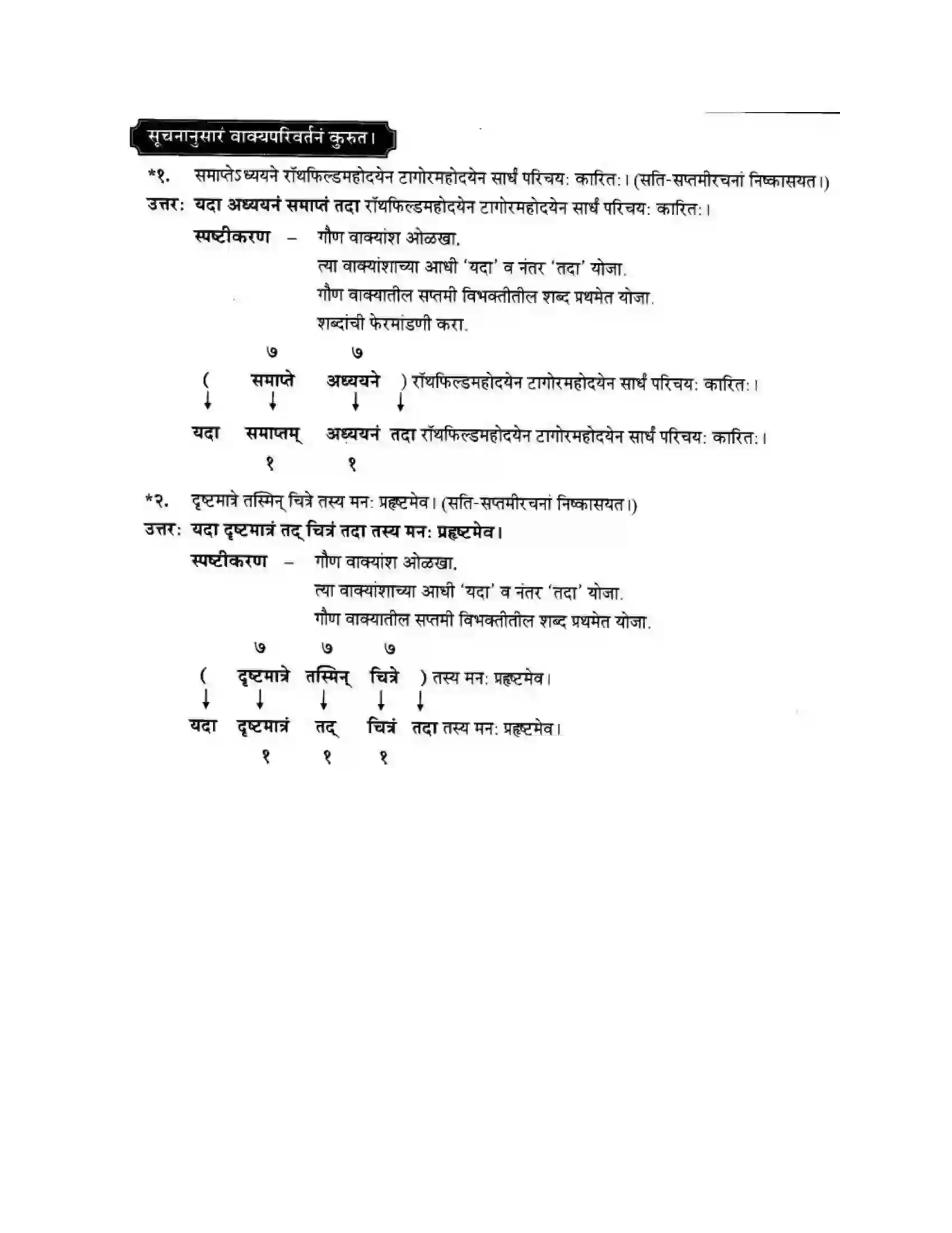 Maharashtra Board Class 10th मन्दाकिनी (Sanskrit) शिल्पकार करमरकरमहोदय। - गद्यम अवबोधनम Solution 30
