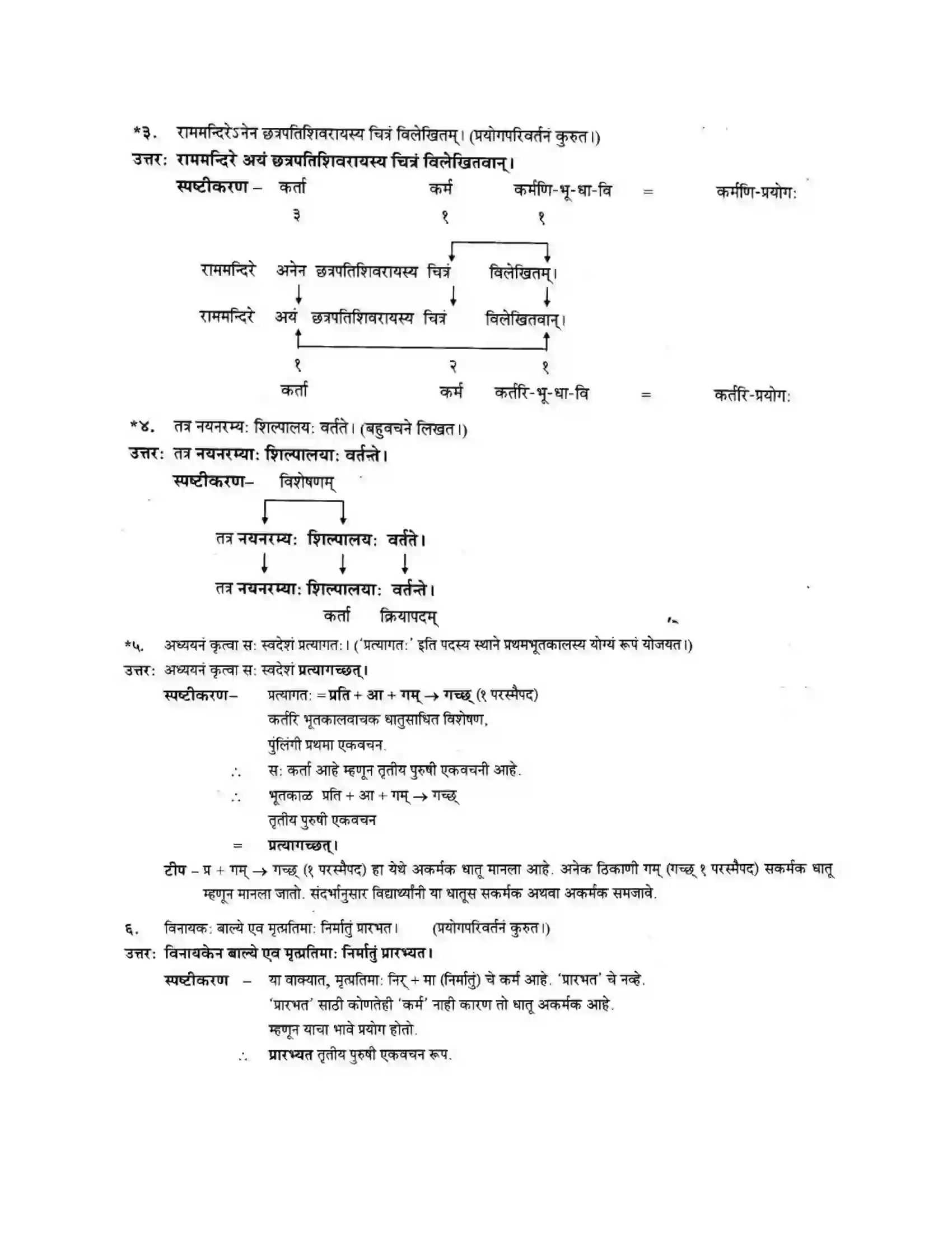 Maharashtra Board Class 10th मन्दाकिनी (Sanskrit) शिल्पकार करमरकरमहोदय। - गद्यम अवबोधनम Solution 31
