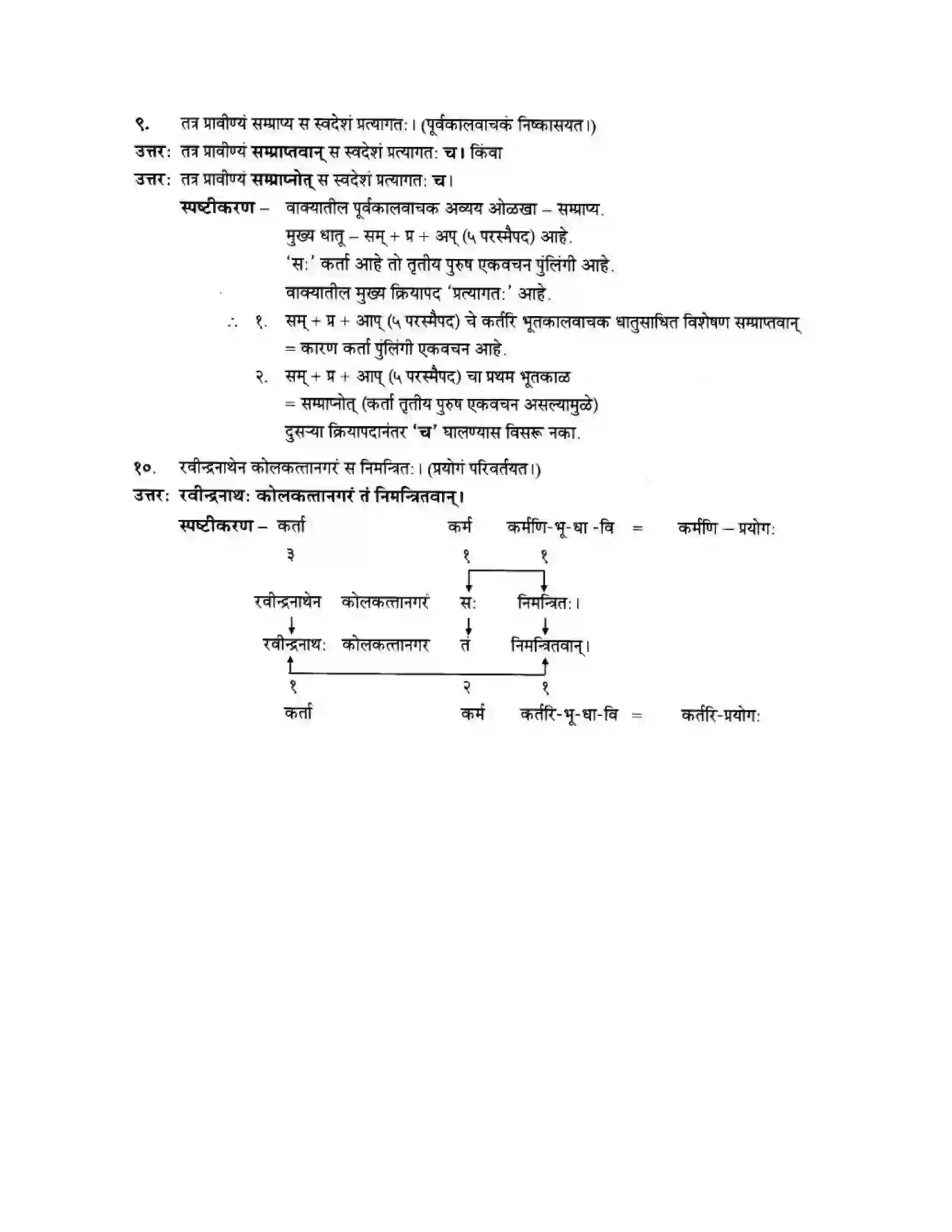 Maharashtra Board Class 10th मन्दाकिनी (Sanskrit) शिल्पकार करमरकरमहोदय। - गद्यम अवबोधनम Solution 33