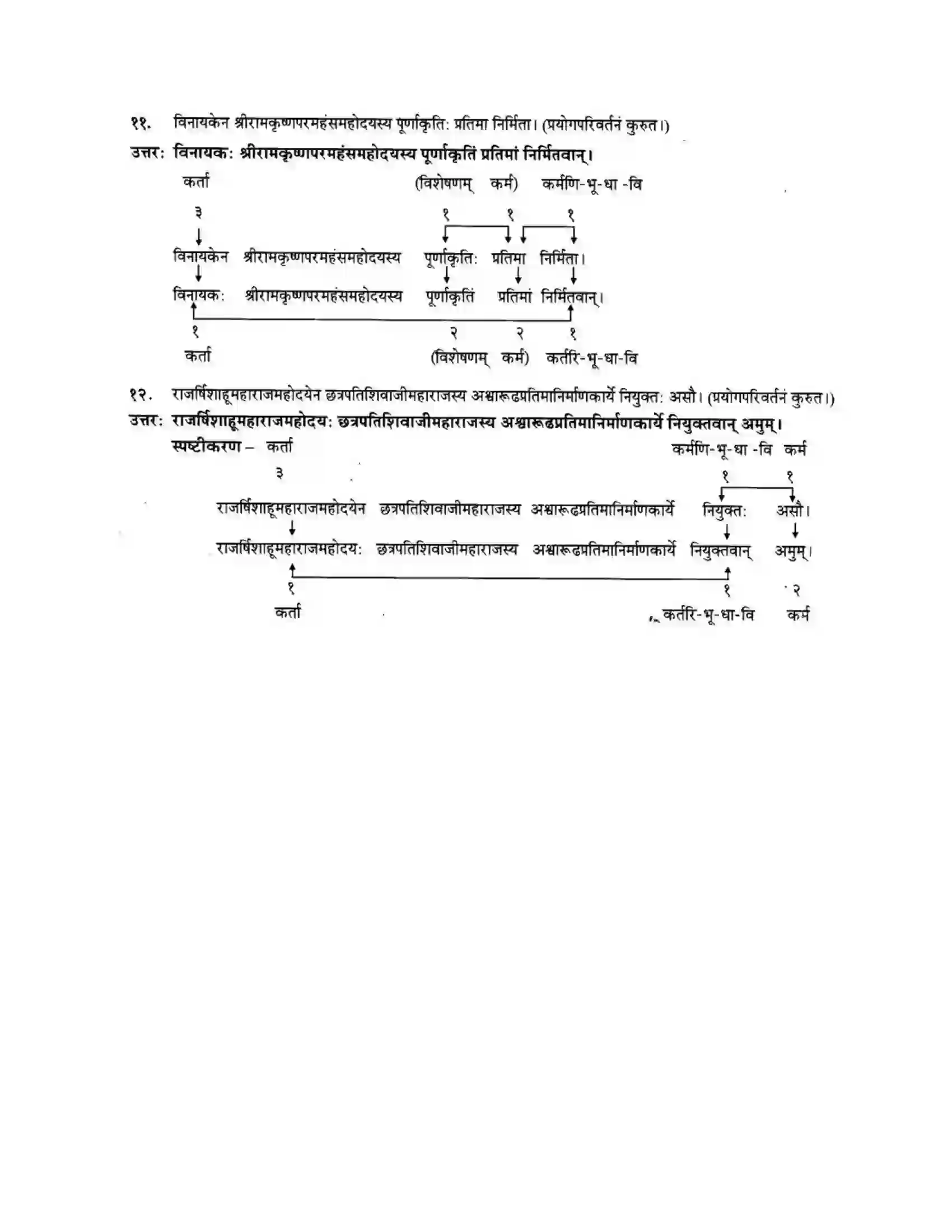 Maharashtra Board Class 10th मन्दाकिनी (Sanskrit) शिल्पकार करमरकरमहोदय। - गद्यम अवबोधनम Solution 34