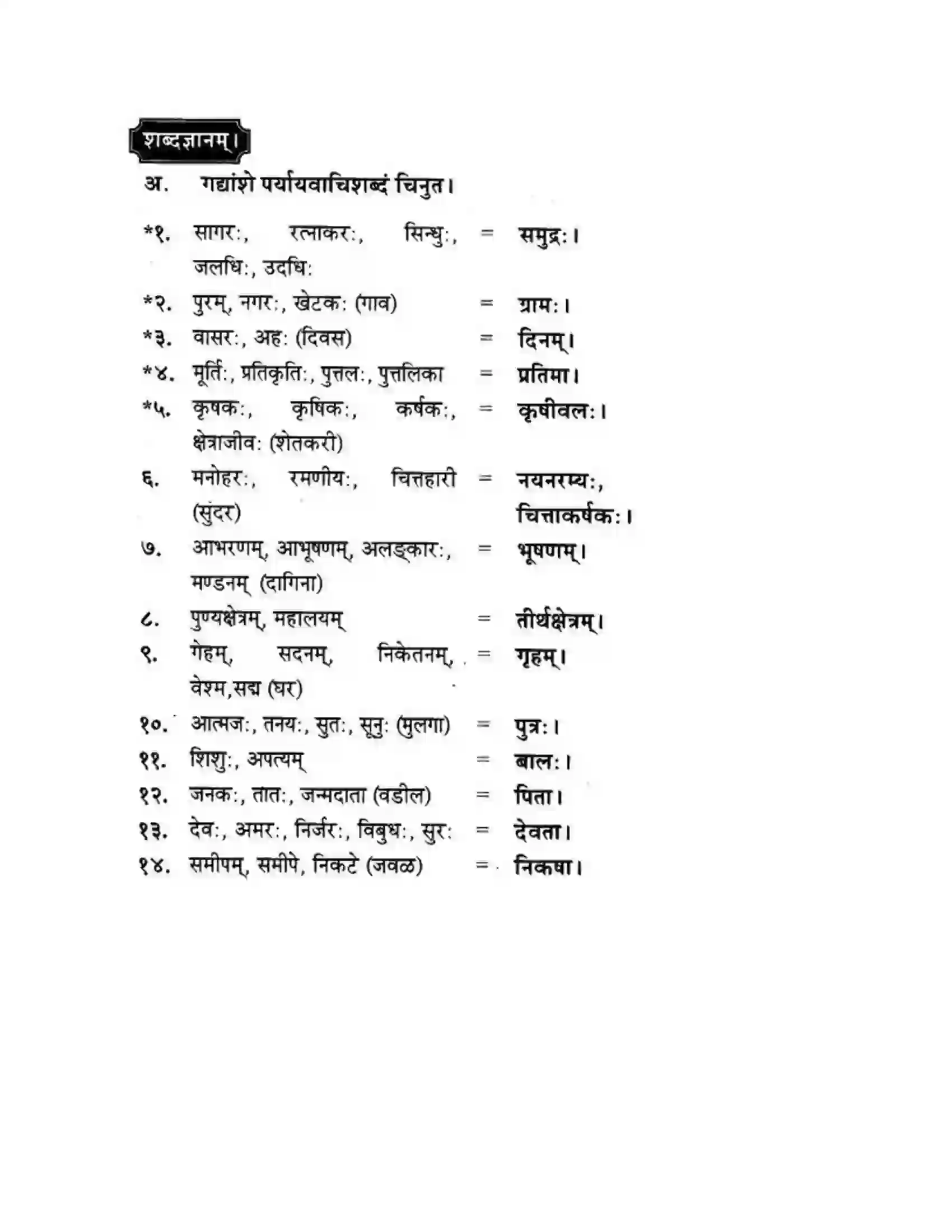 Maharashtra Board Class 10th मन्दाकिनी (Sanskrit) शिल्पकार करमरकरमहोदय। - गद्यम अवबोधनम Solution 7