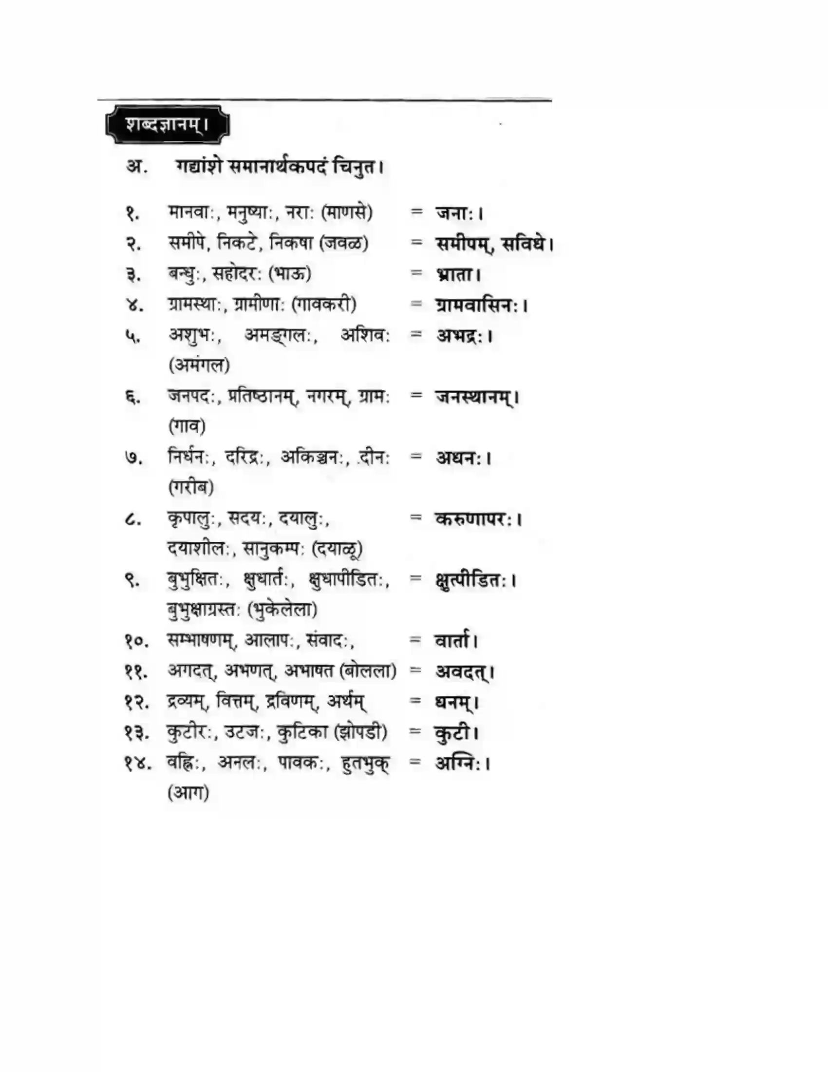 Maharashtra Board Class 10th मन्दाकिनी (Sanskrit) आत्मिकी सम्पद। - गद्यम अवबोधनम Solution 15