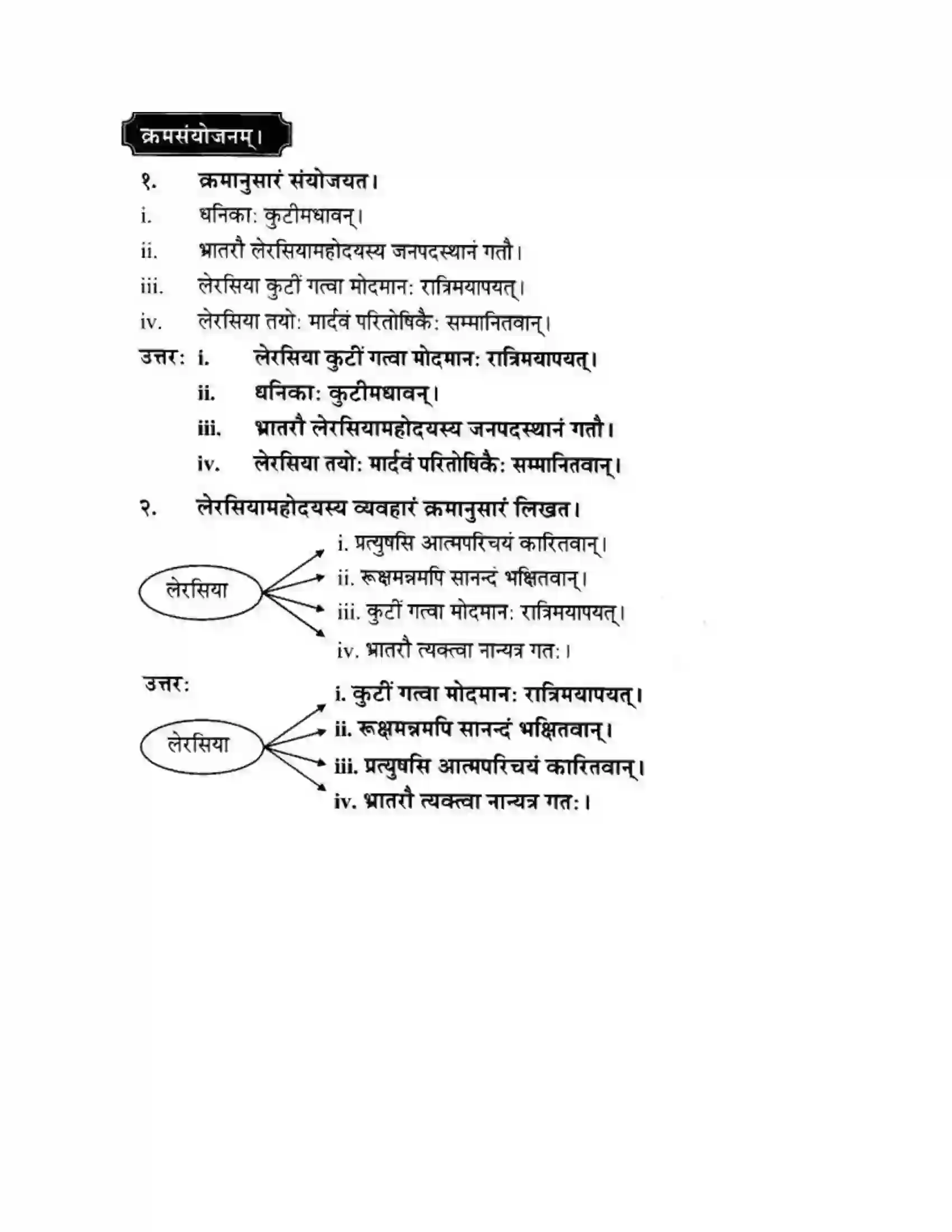 Maharashtra Board Class 10th मन्दाकिनी (Sanskrit) आत्मिकी सम्पद। - गद्यम अवबोधनम Solution 27