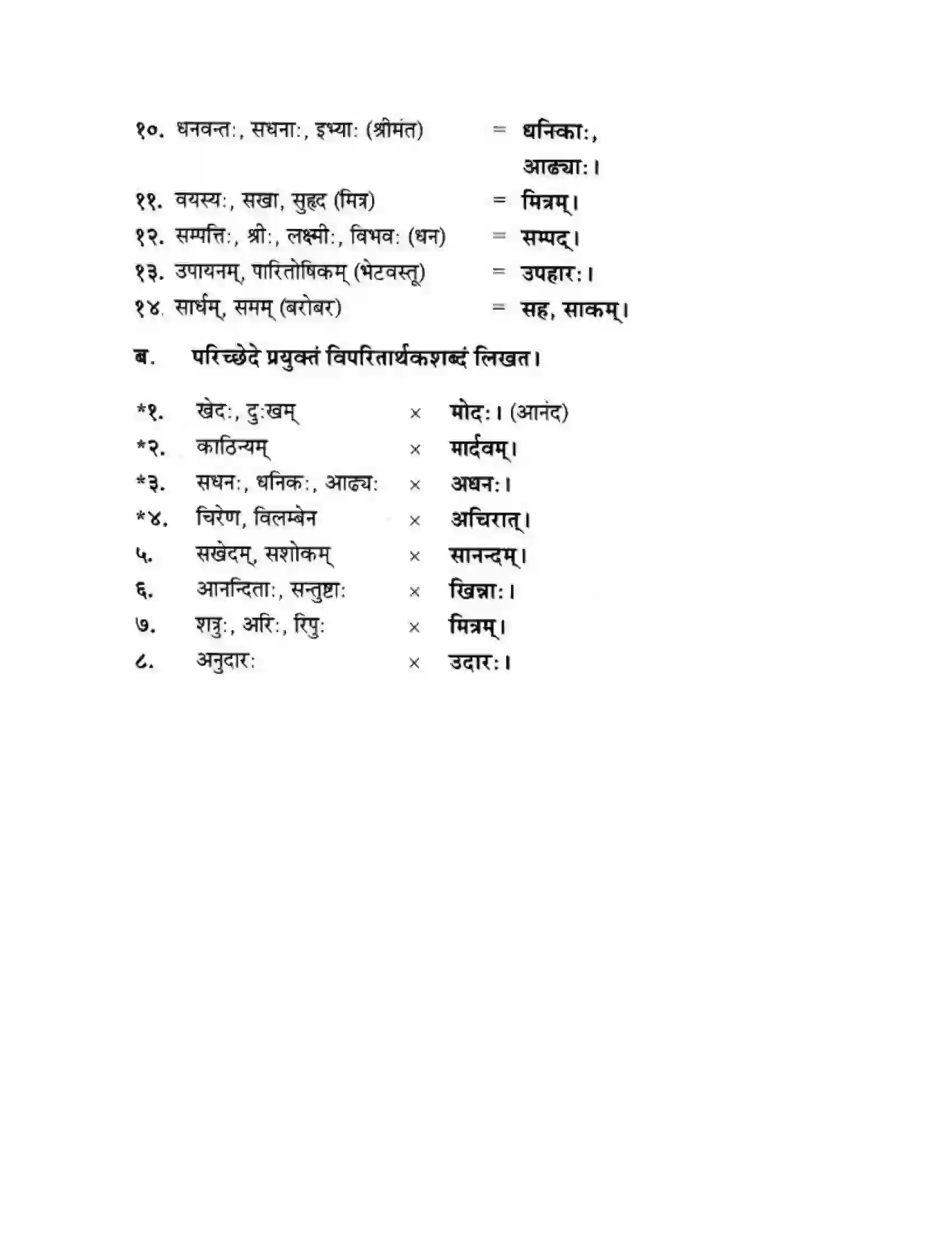Maharashtra Board Class 10th मन्दाकिनी (Sanskrit) आत्मिकी सम्पद। - गद्यम अवबोधनम Solution 29