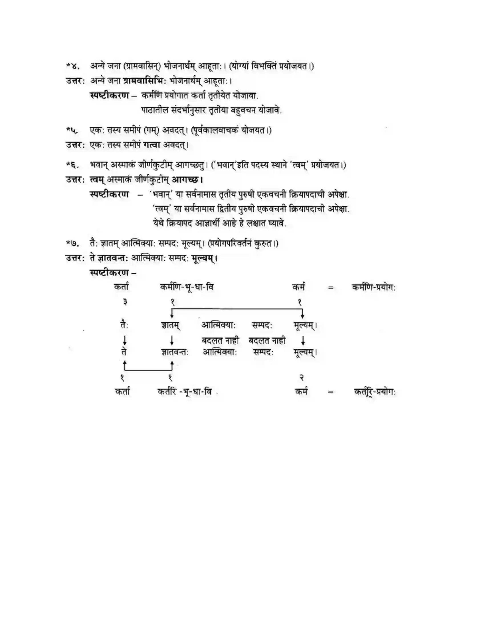 Maharashtra Board Class 10th मन्दाकिनी (Sanskrit) आत्मिकी सम्पद। - गद्यम अवबोधनम Solution 35
