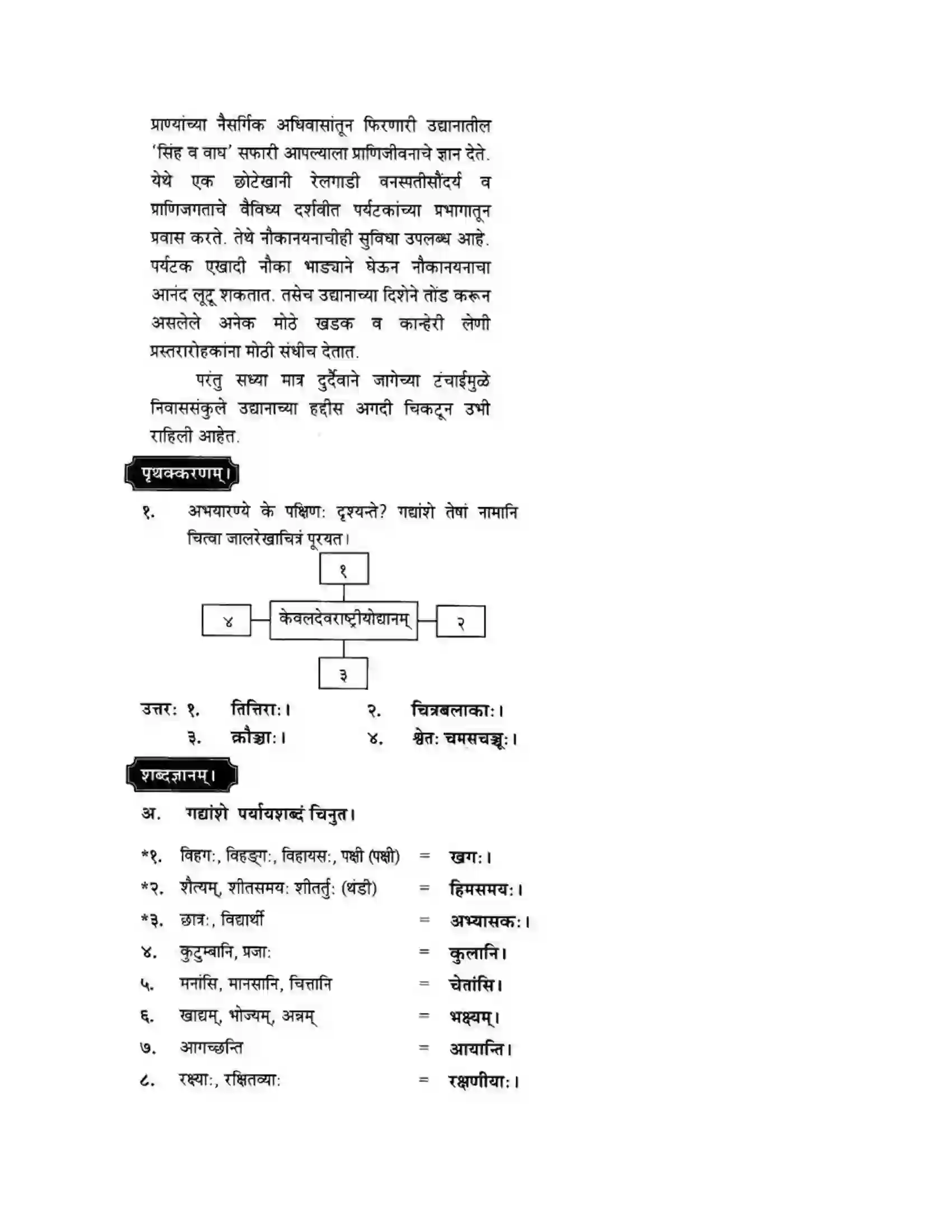 Maharashtra Board Class 10th मन्दाकिनी (Sanskrit) पक्षिमित्रा भवाम। - गद्यम अवबोधनम Solution 15