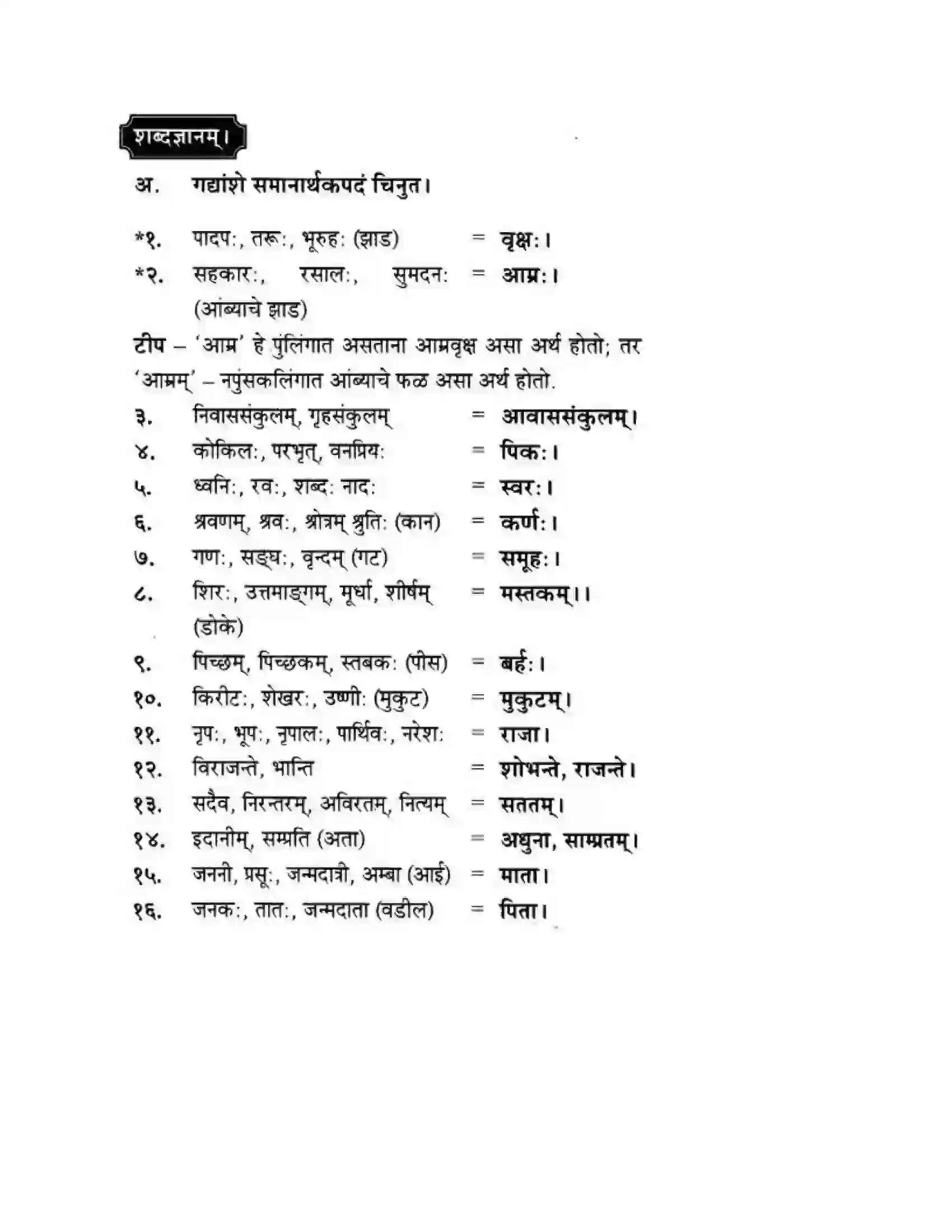 Maharashtra Board Class 10th मन्दाकिनी (Sanskrit) पक्षिमित्रा भवाम। - गद्यम अवबोधनम Solution 26