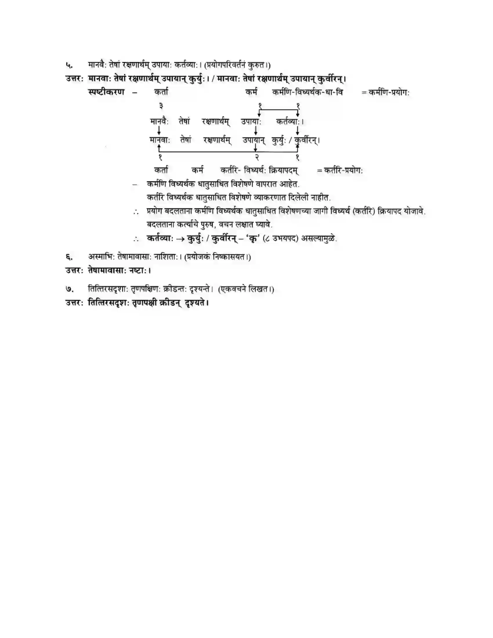 Maharashtra Board Class 10th मन्दाकिनी (Sanskrit) पक्षिमित्रा भवाम। - गद्यम अवबोधनम Solution 33