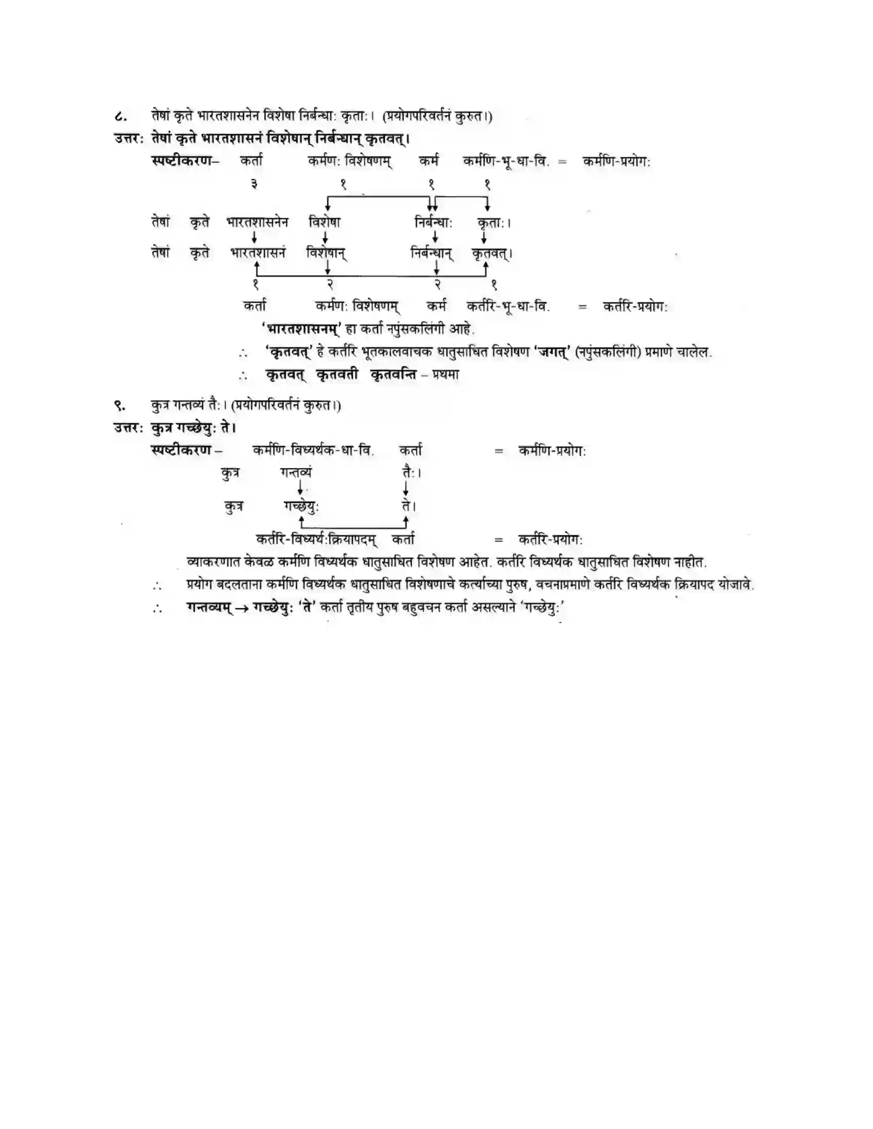 Maharashtra Board Class 10th मन्दाकिनी (Sanskrit) पक्षिमित्रा भवाम। - गद्यम अवबोधनम Solution 34