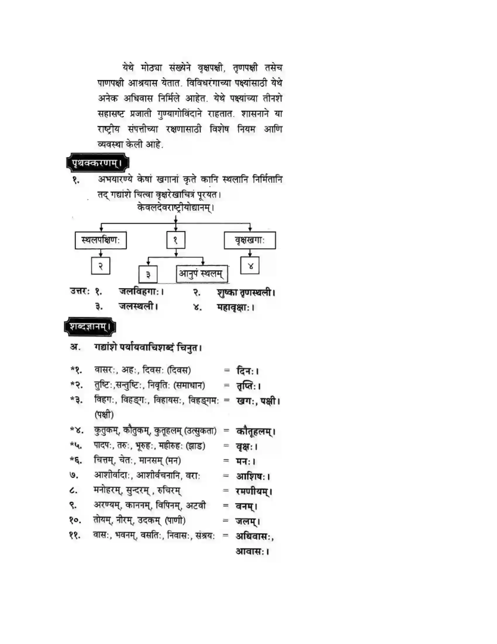 Maharashtra Board Class 10th मन्दाकिनी (Sanskrit) पक्षिमित्रा भवाम। - गद्यम अवबोधनम Solution 5